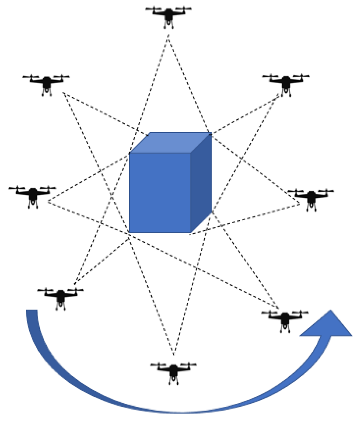 Drones 07 00509 g004