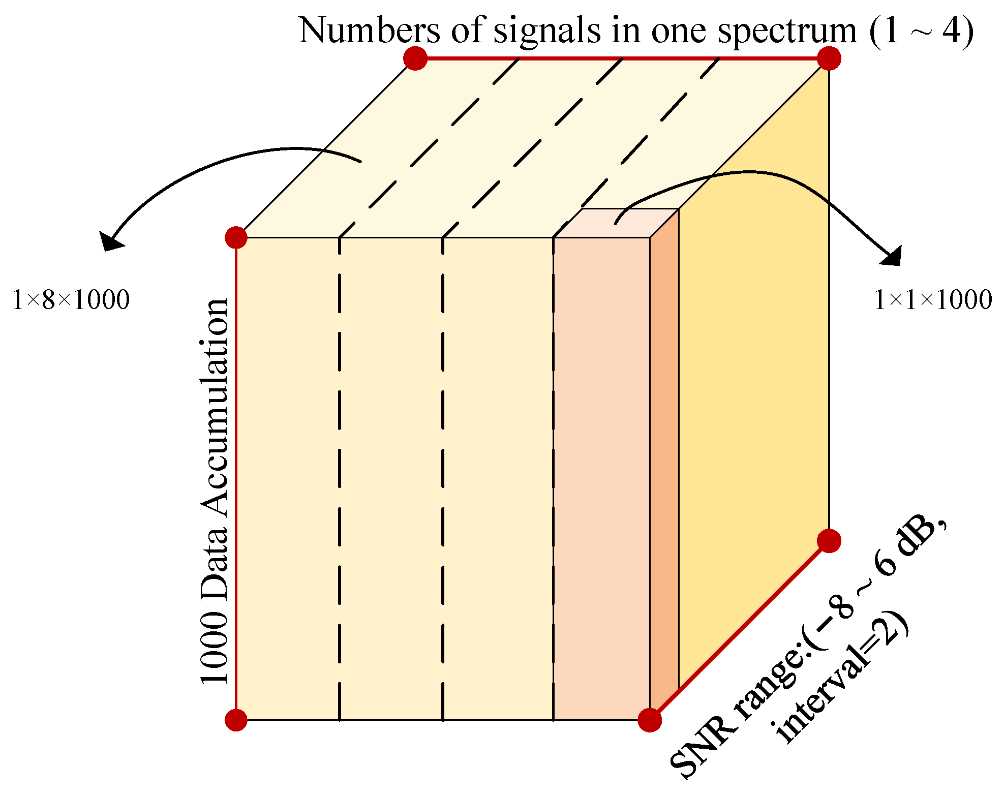 Drones 07 00511 g001