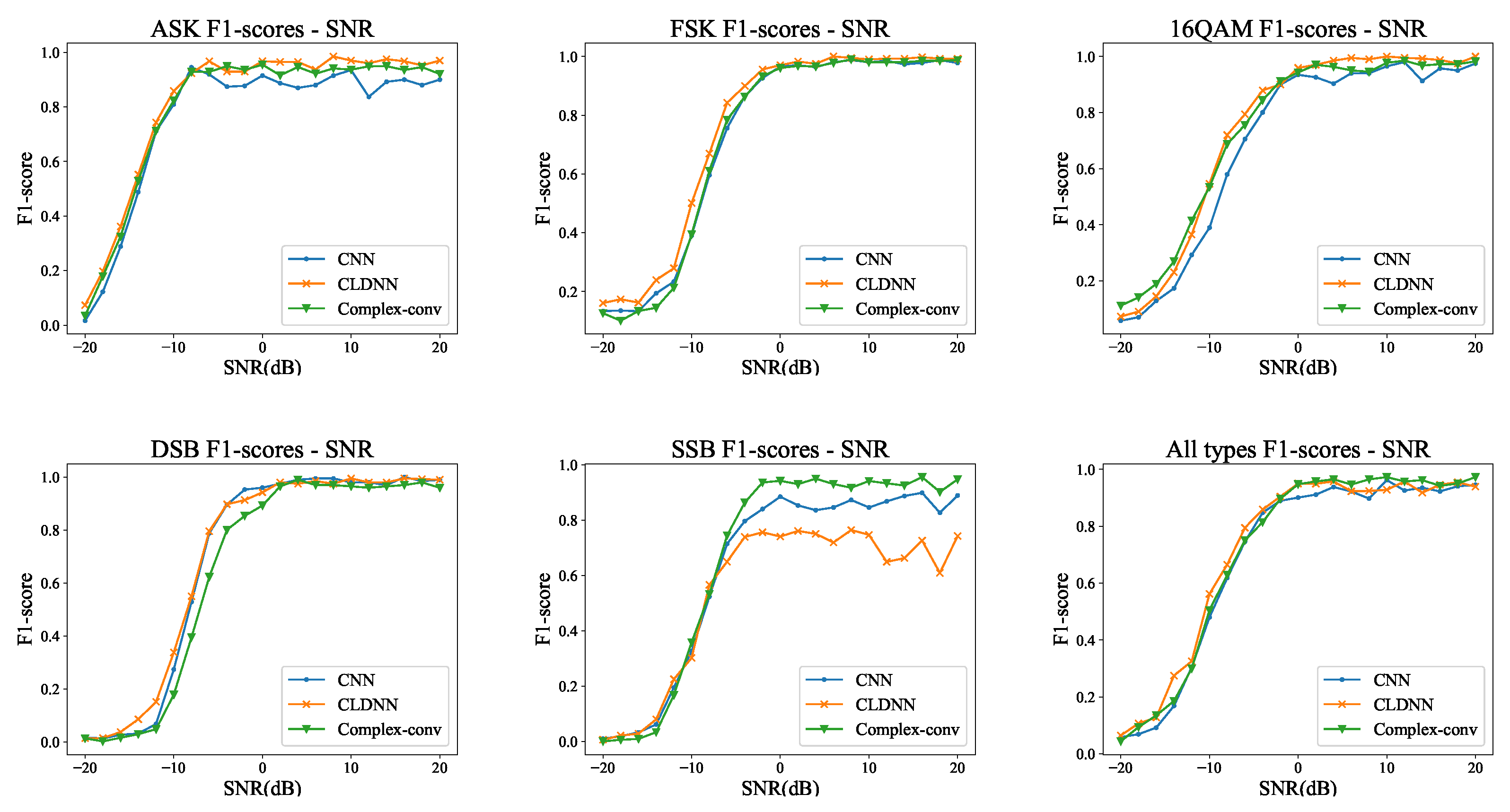 Drones 07 00511 g009