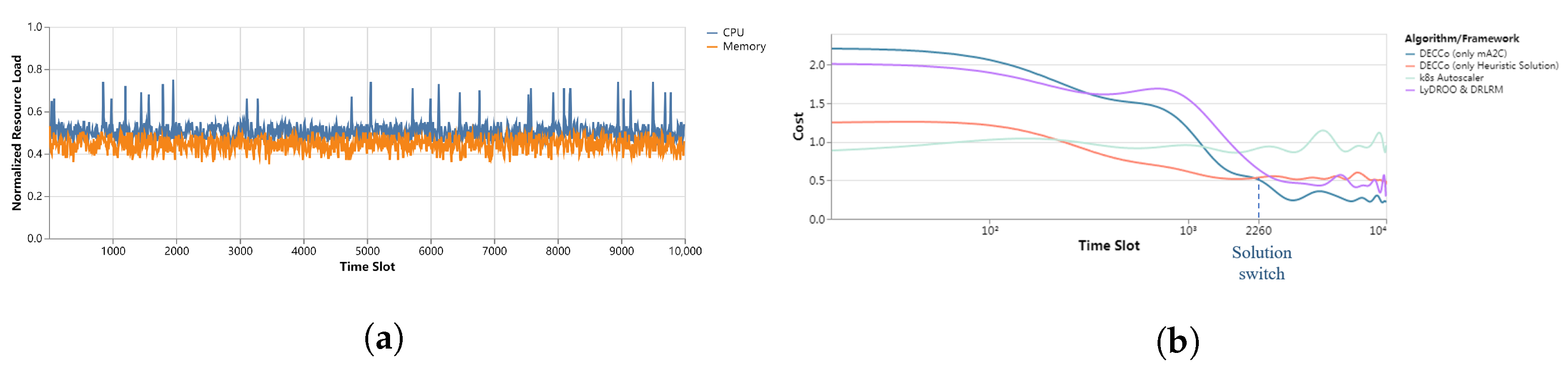 Drones 07 00513 g005