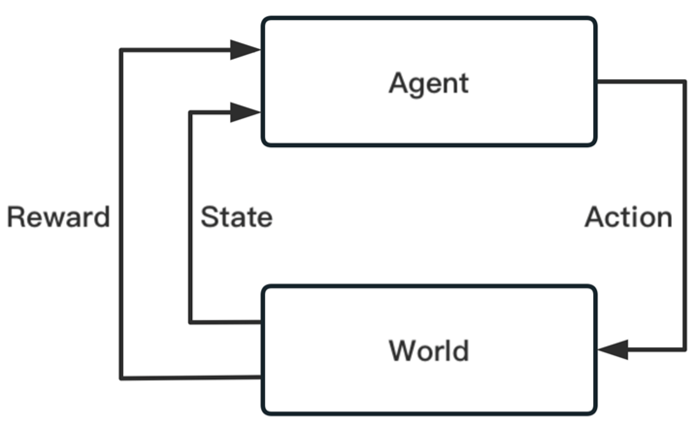 Drones 07 00514 g004