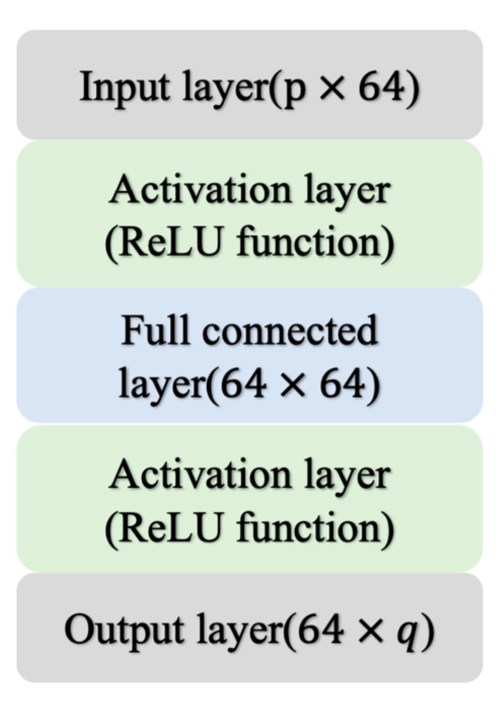Drones 07 00514 g009