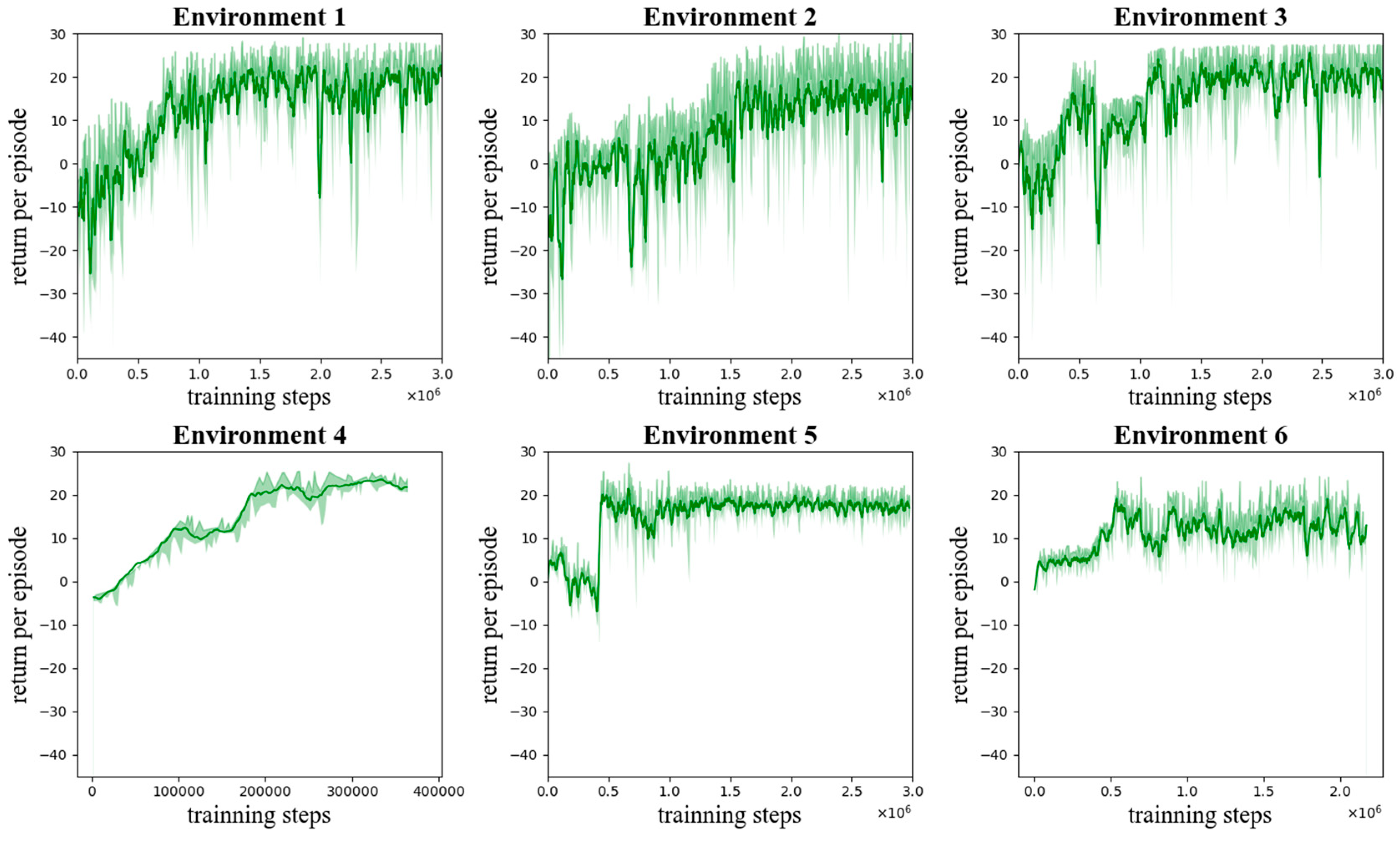 Drones 07 00514 g010