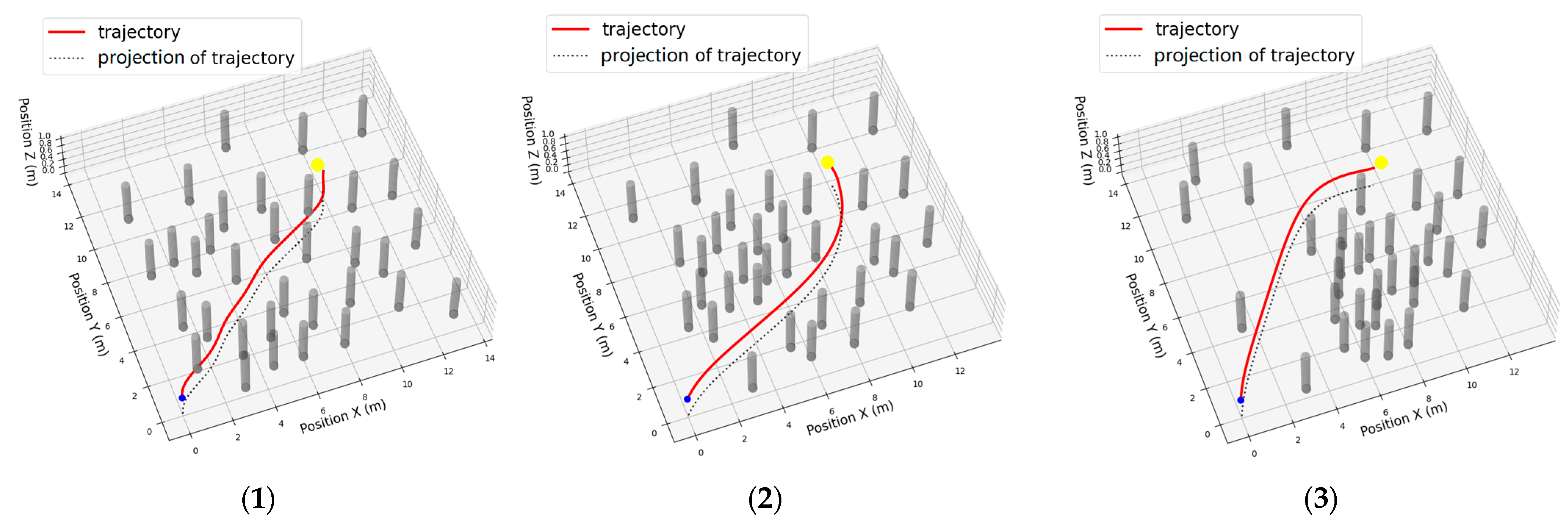 Drones 07 00514 g012a