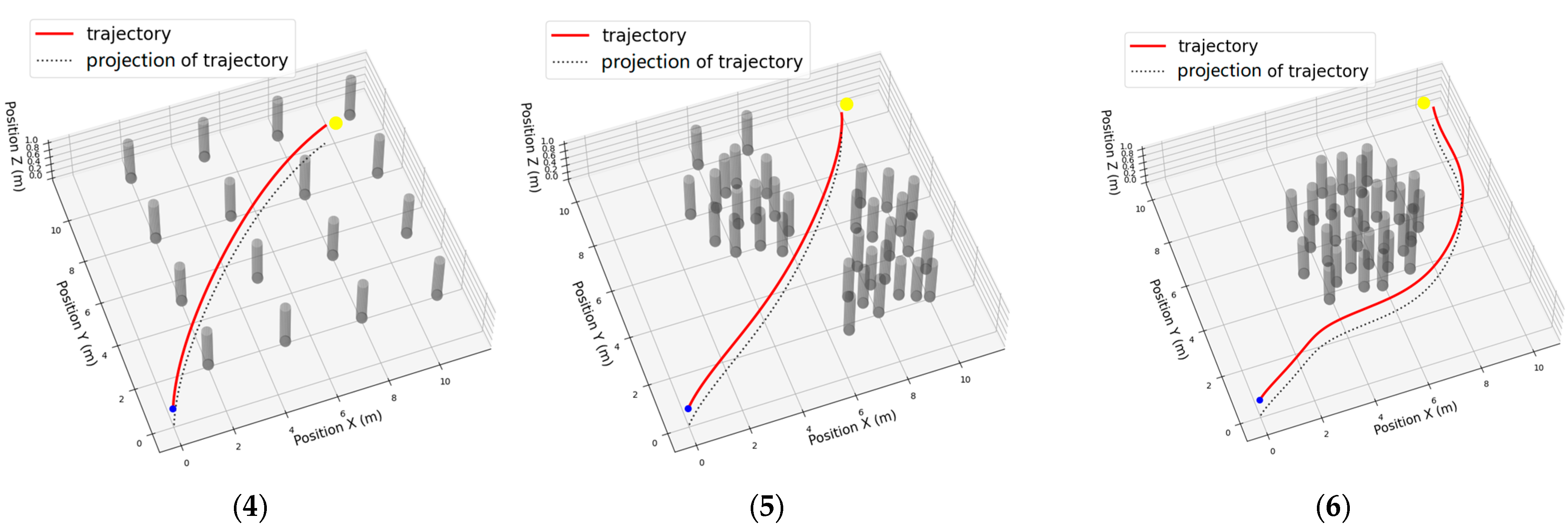 Drones 07 00514 g012b