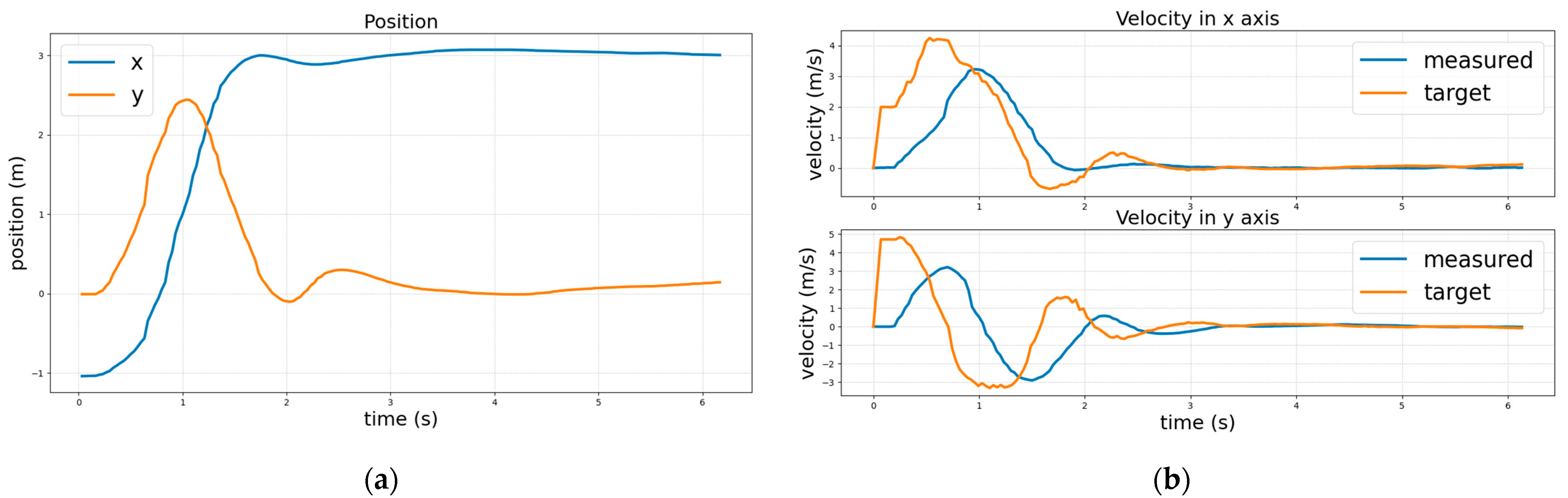 Drones 07 00514 g015