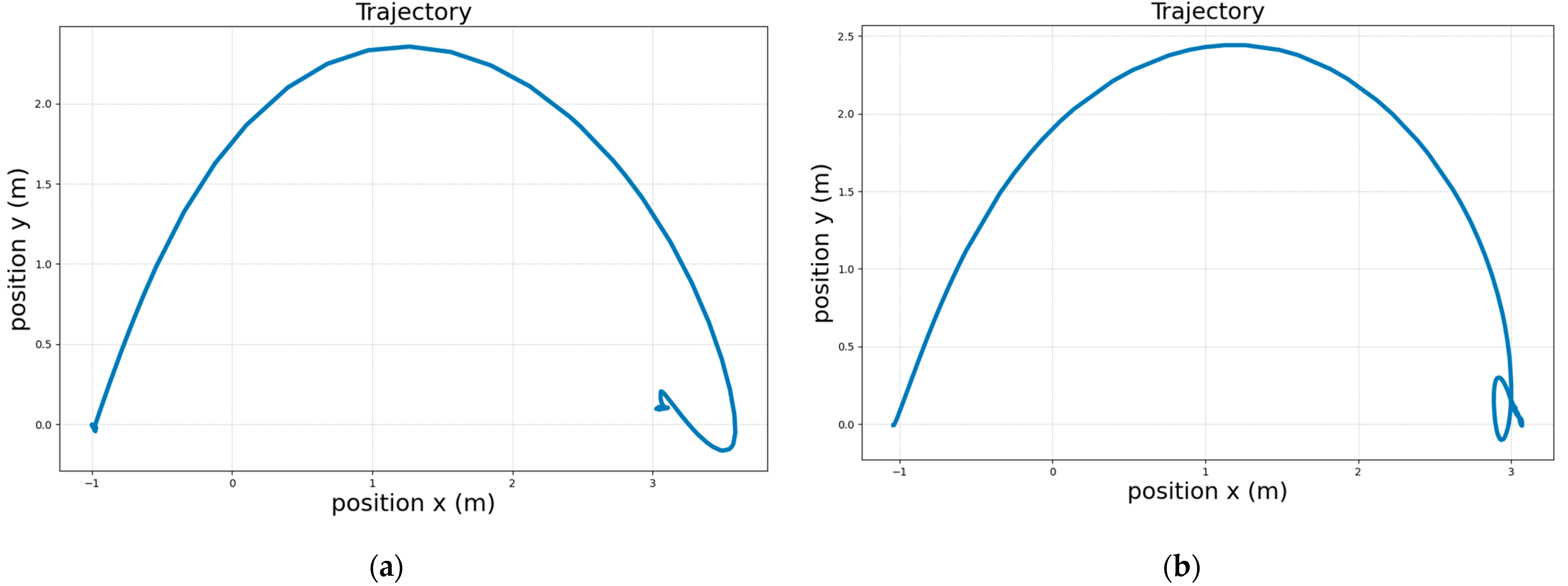 Drones 07 00514 g016
