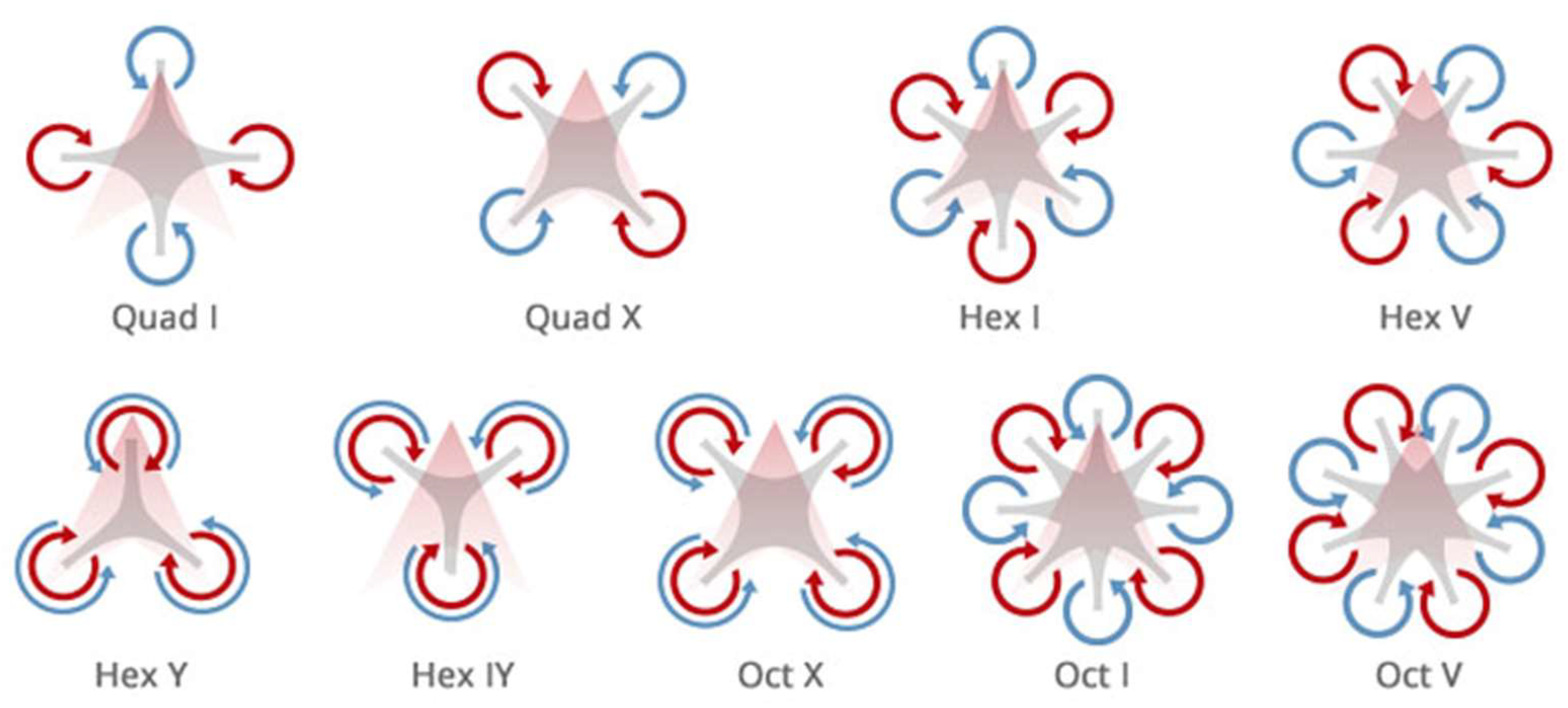 Drones 07 00516 g001