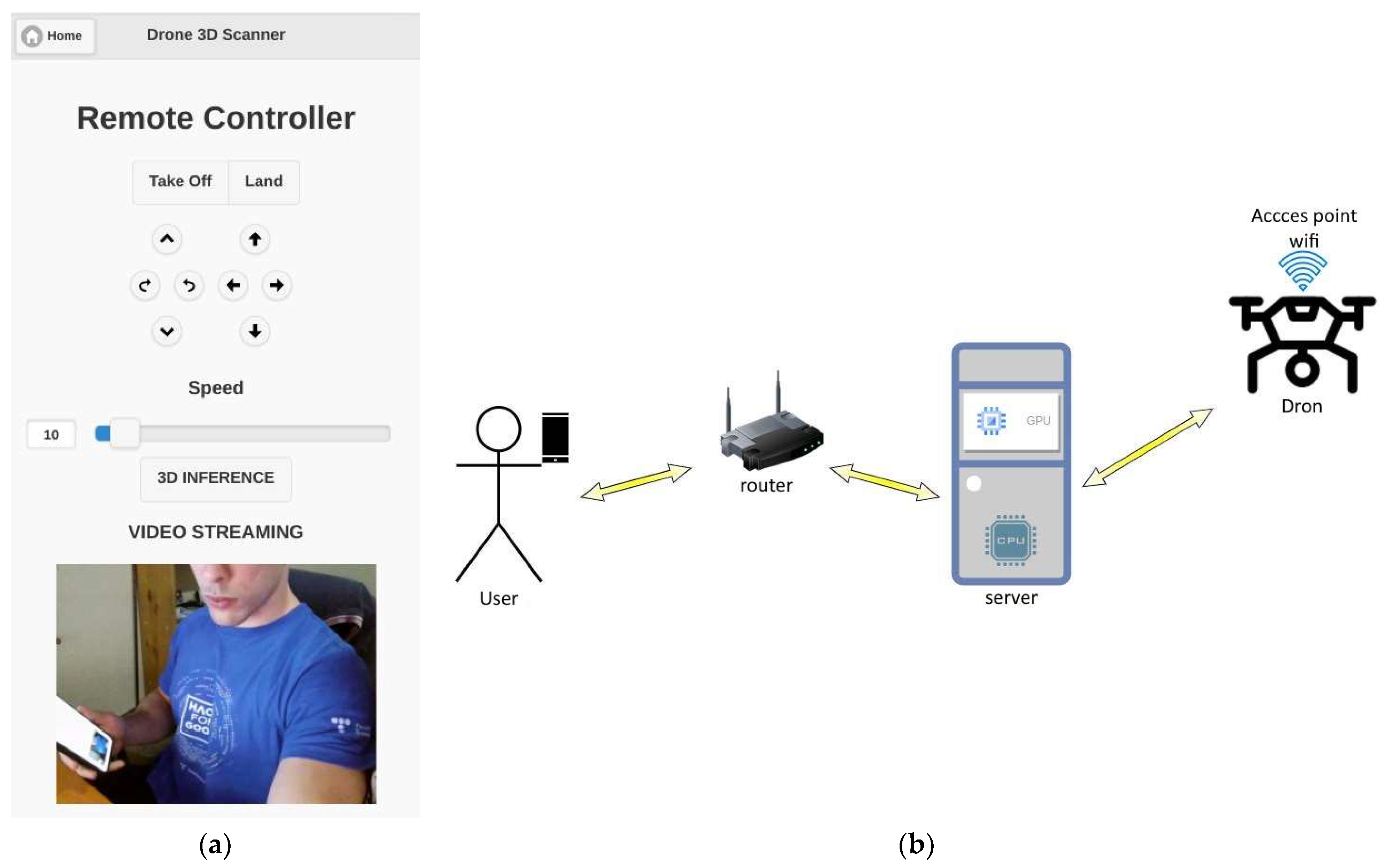 Drones 07 00516 g011