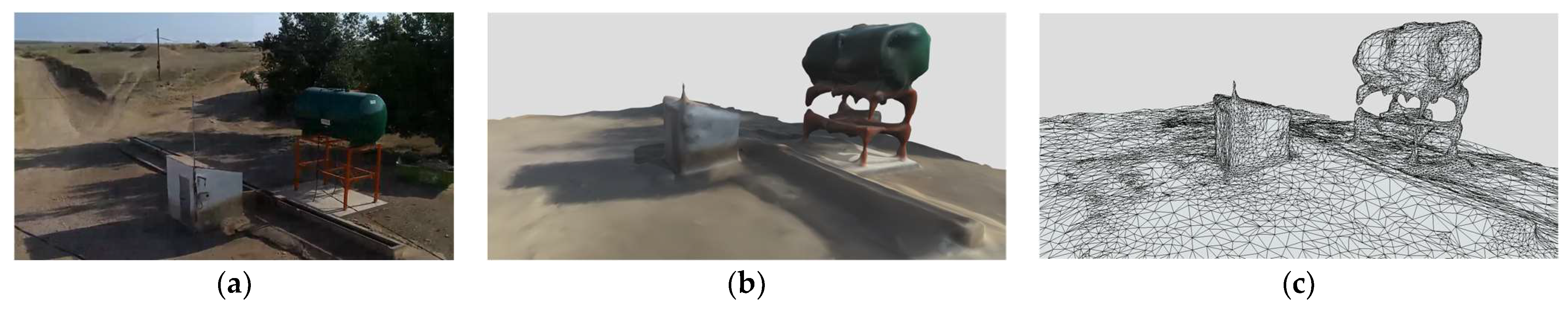 Drones 07 00516 g0a3