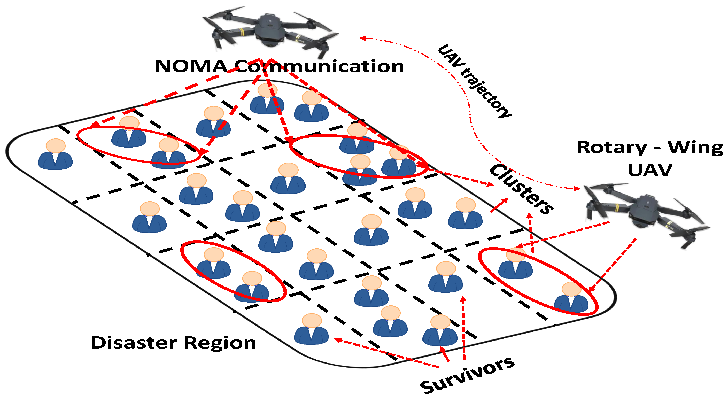Drones 07 00518 g001