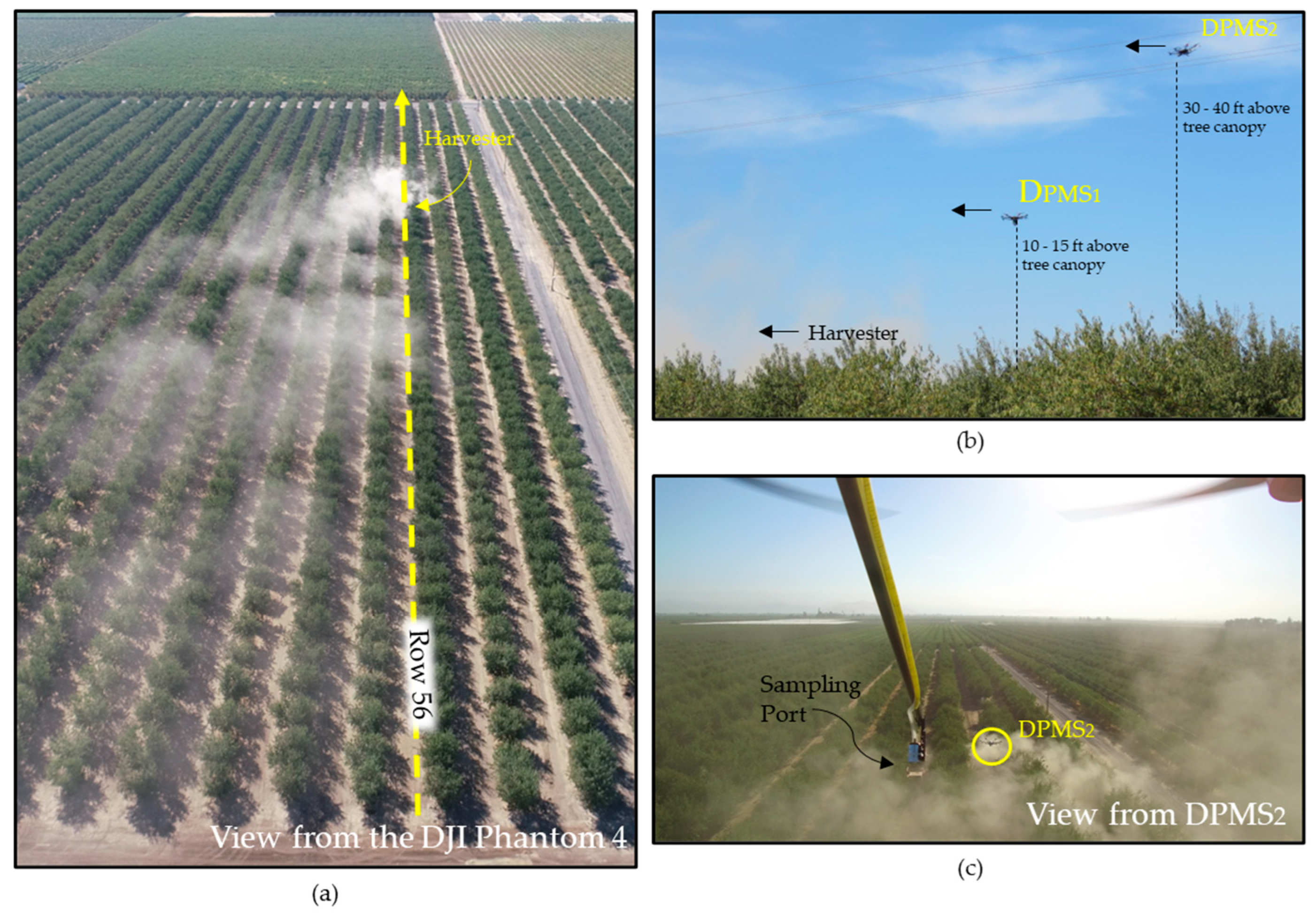 Drones 07 00519 g003 Drones 07 00519 g003