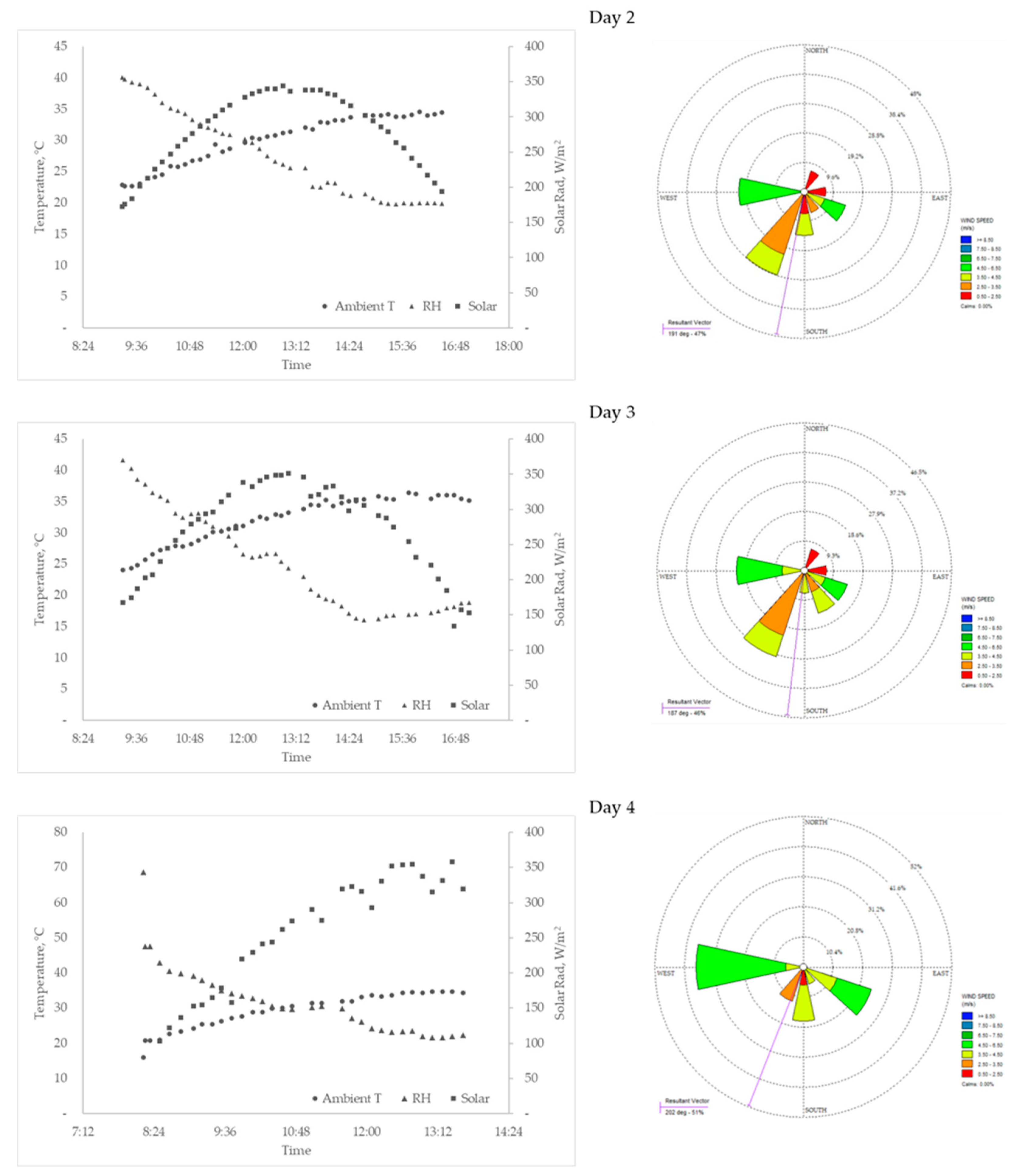 Drones 07 00519 g004 Drones 07 00519 g004