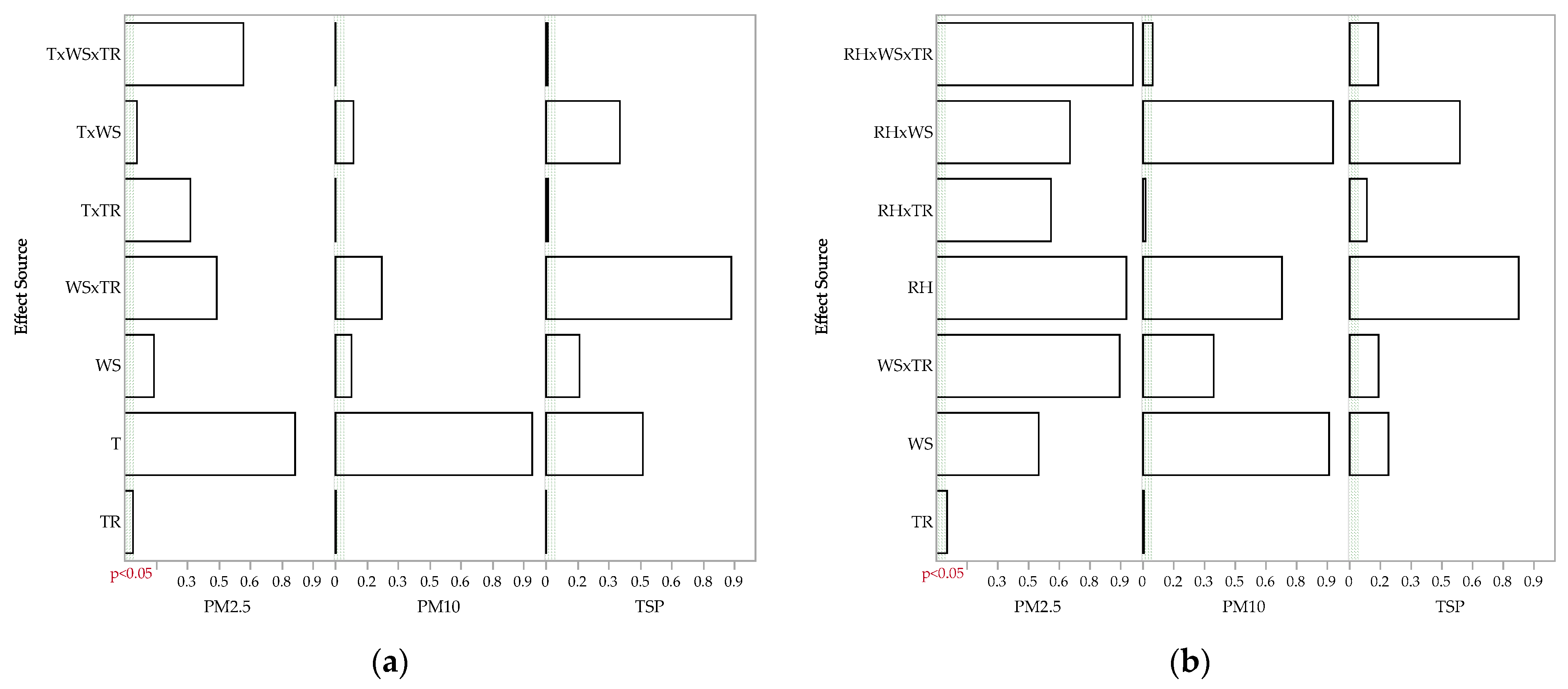 Drones 07 00519 g006 Drones 07 00519 g006