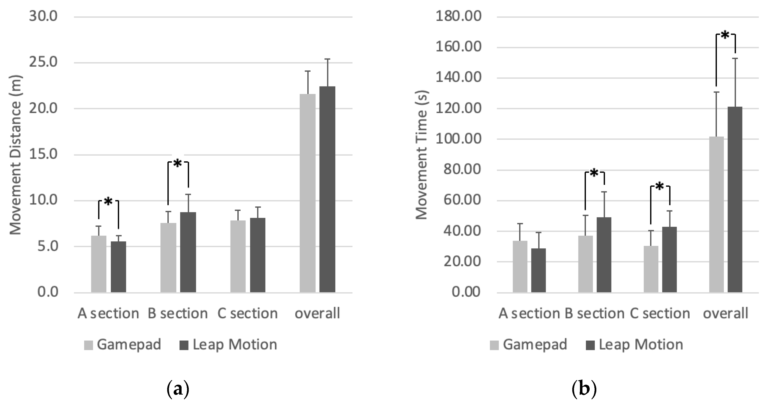 Drones 07 00520 g004