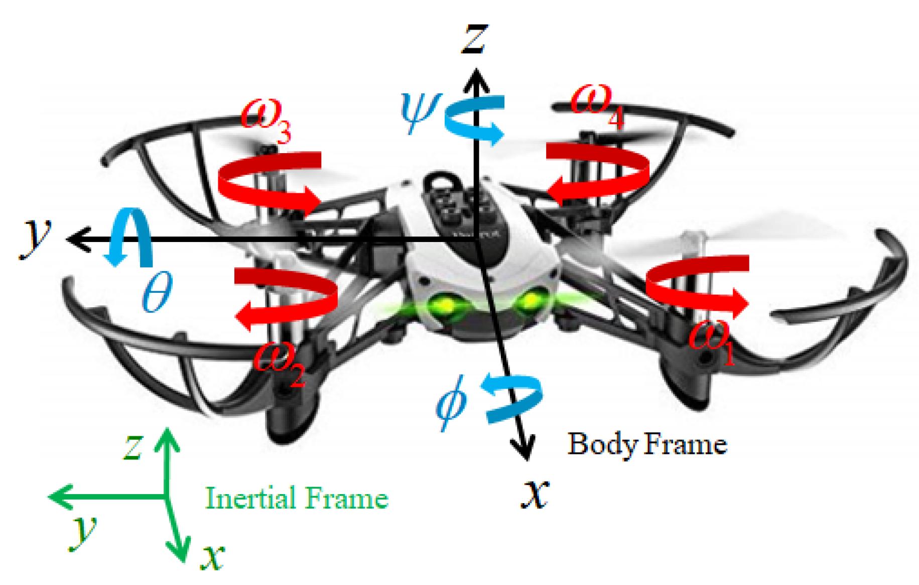 Drones 07 00522 g001