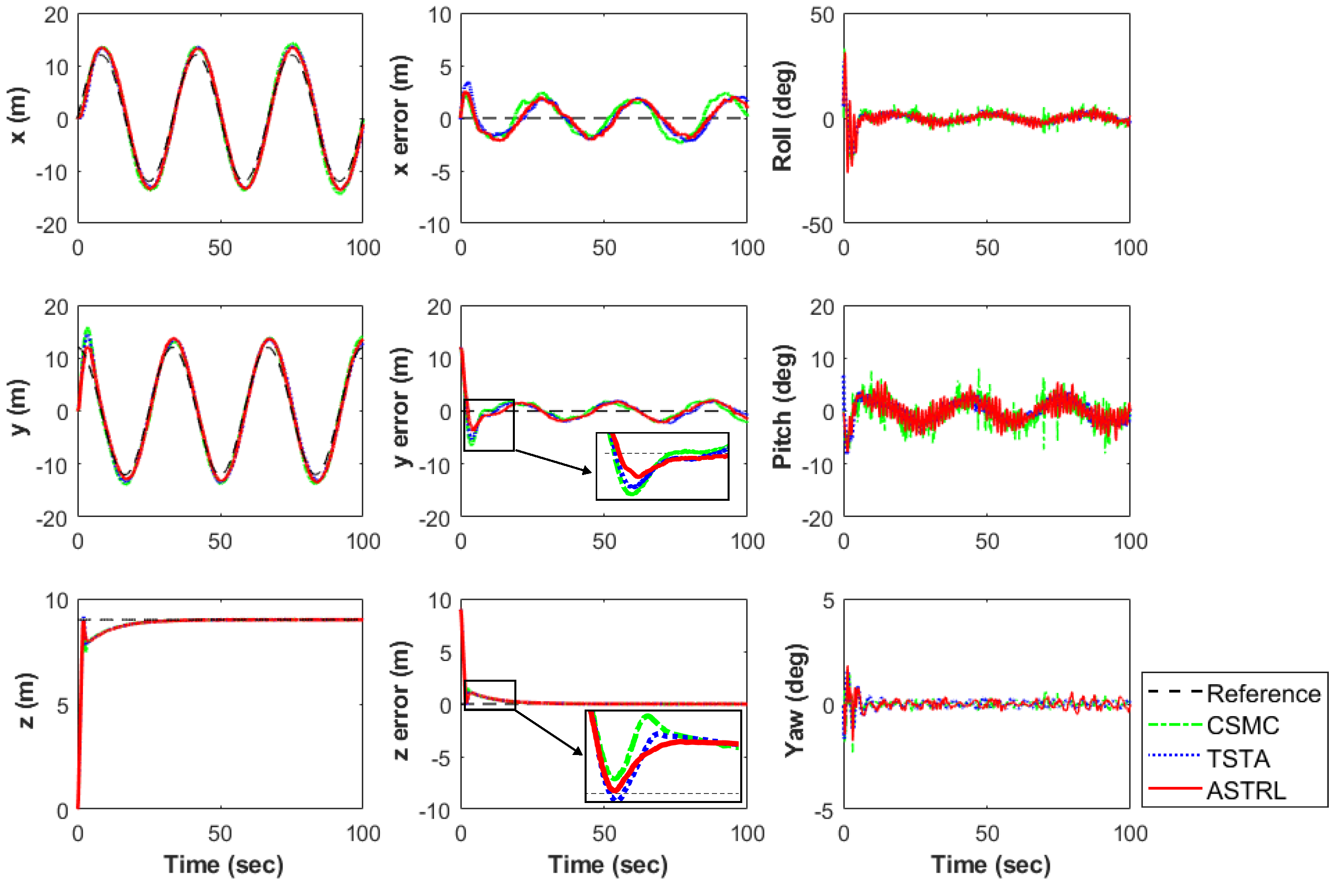 Drones 07 00522 g009