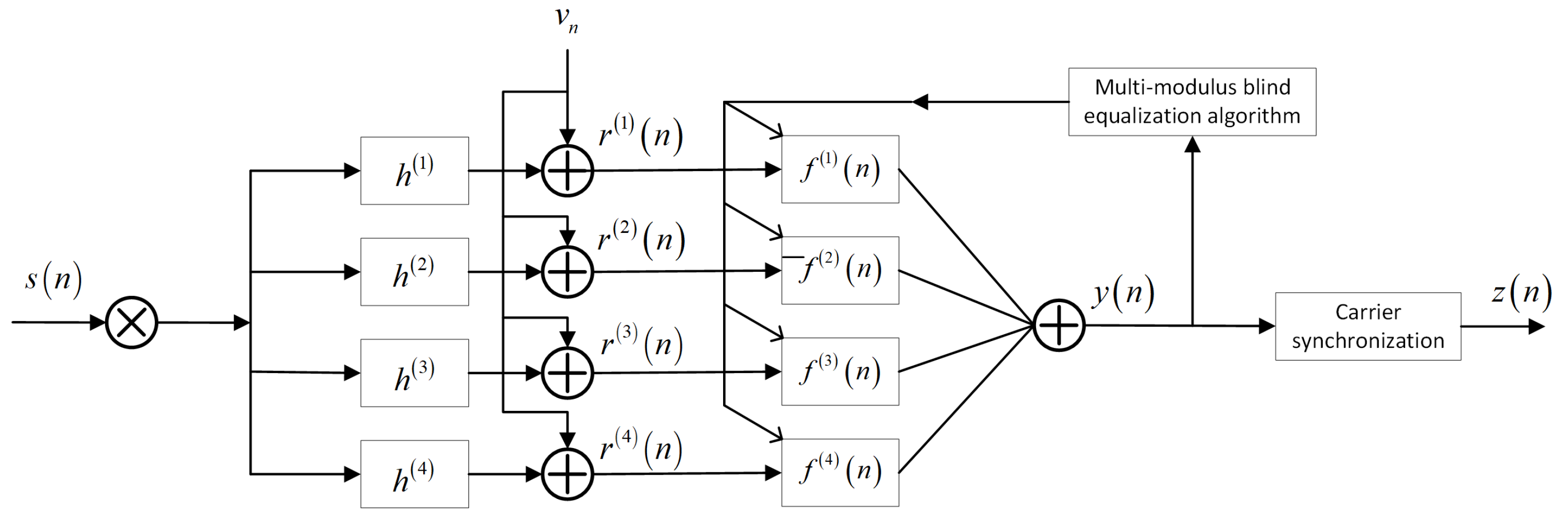 Drones 07 00525 g001
