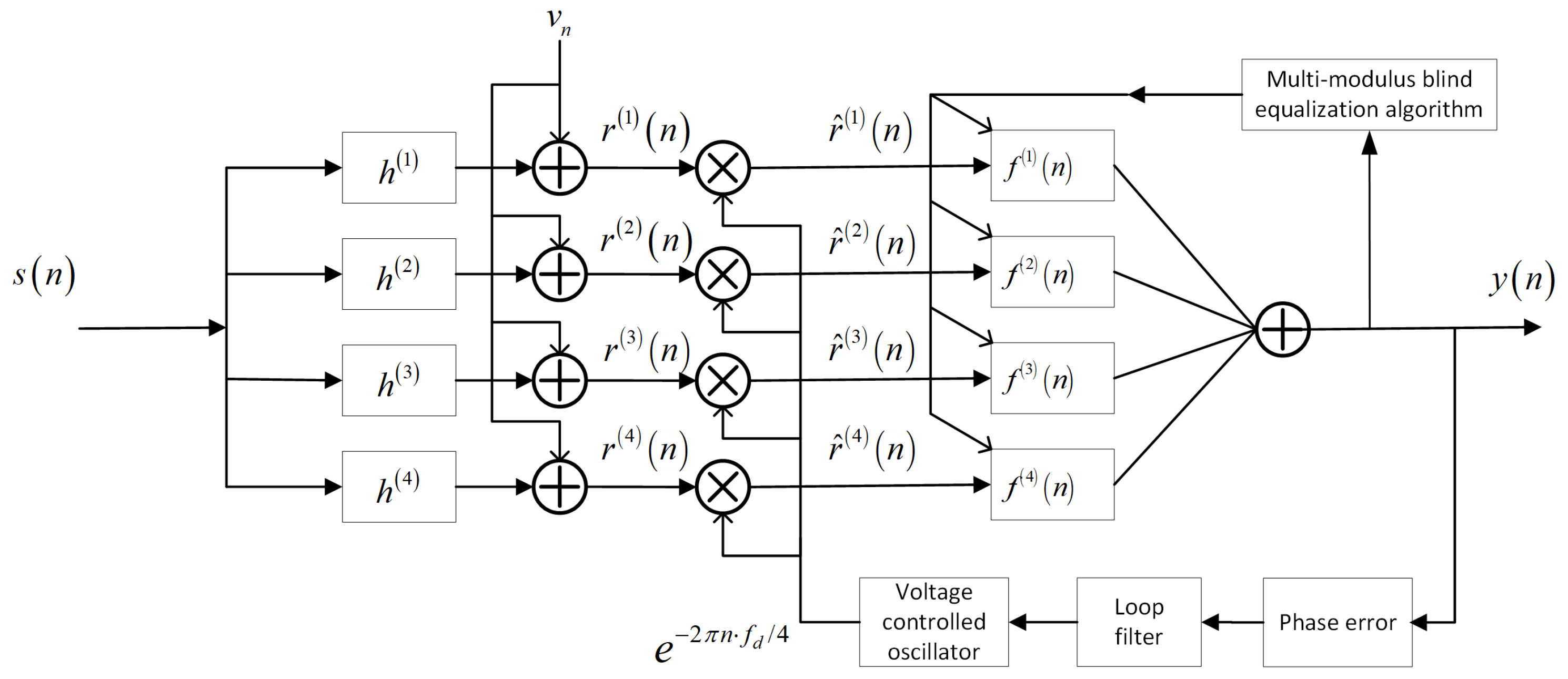 Drones 07 00525 g002