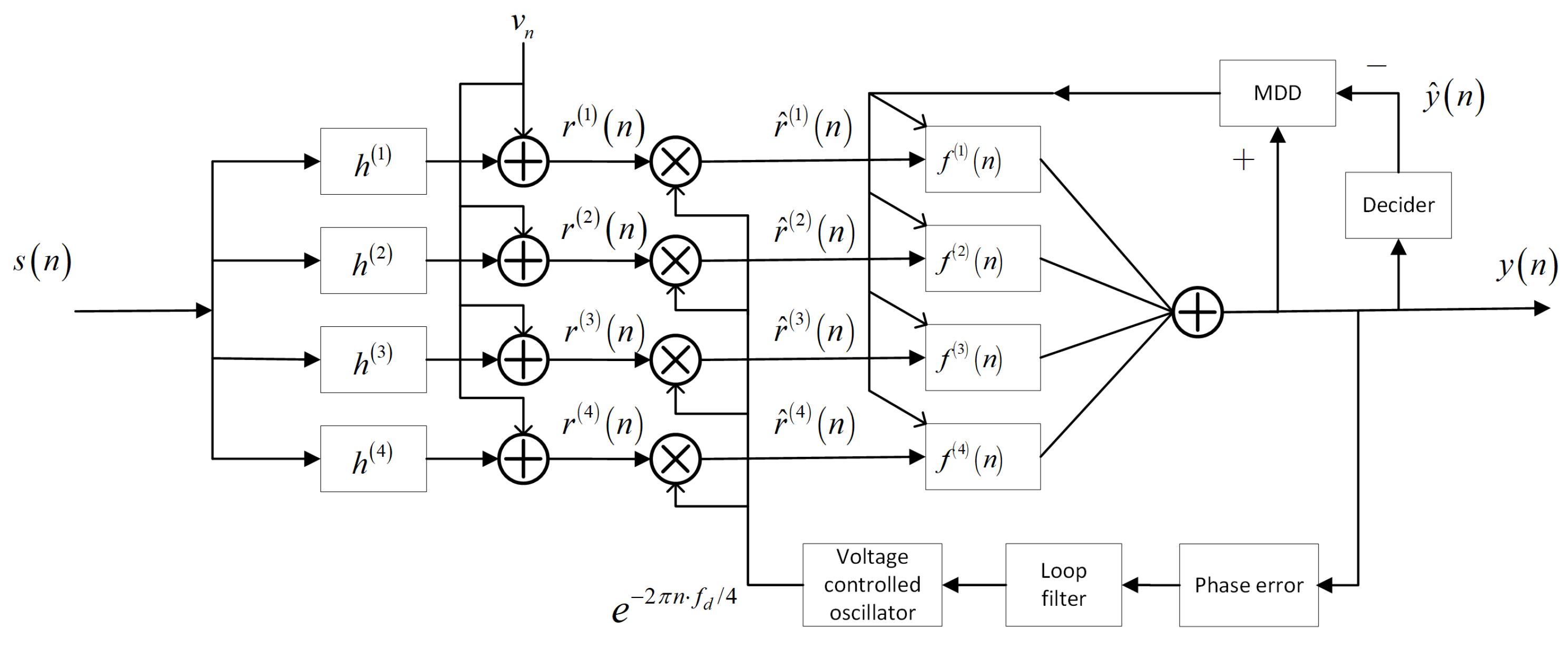 Drones 07 00525 g004