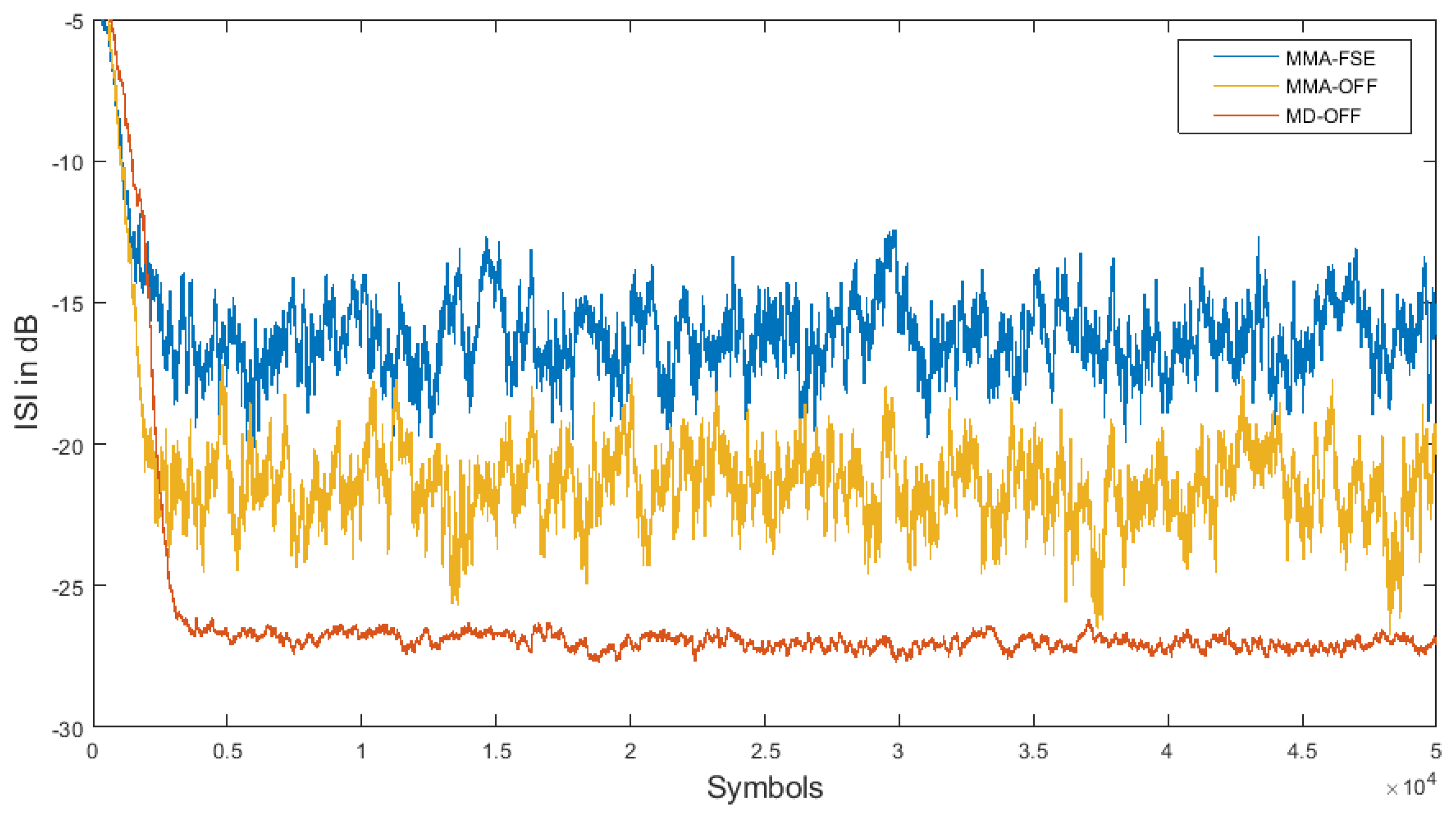 Drones 07 00525 g009