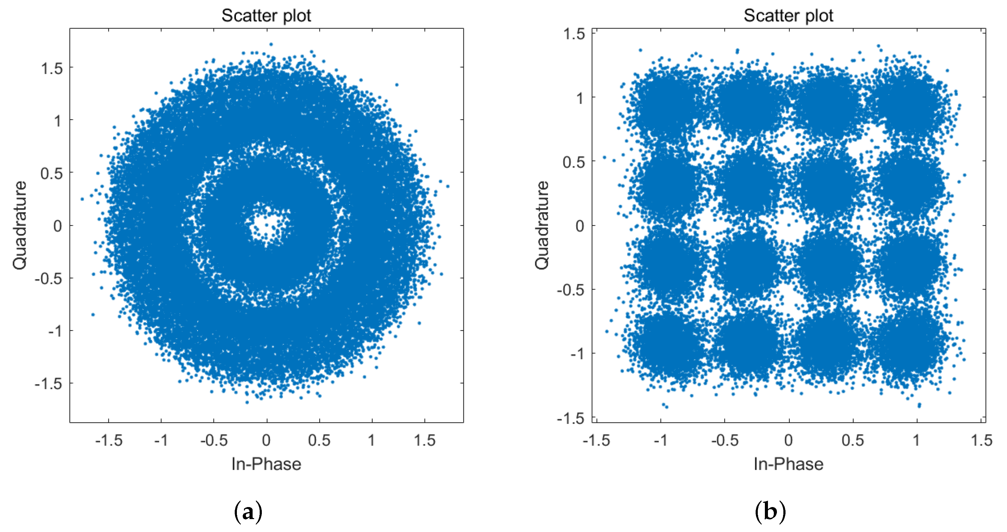 Drones 07 00525 g010