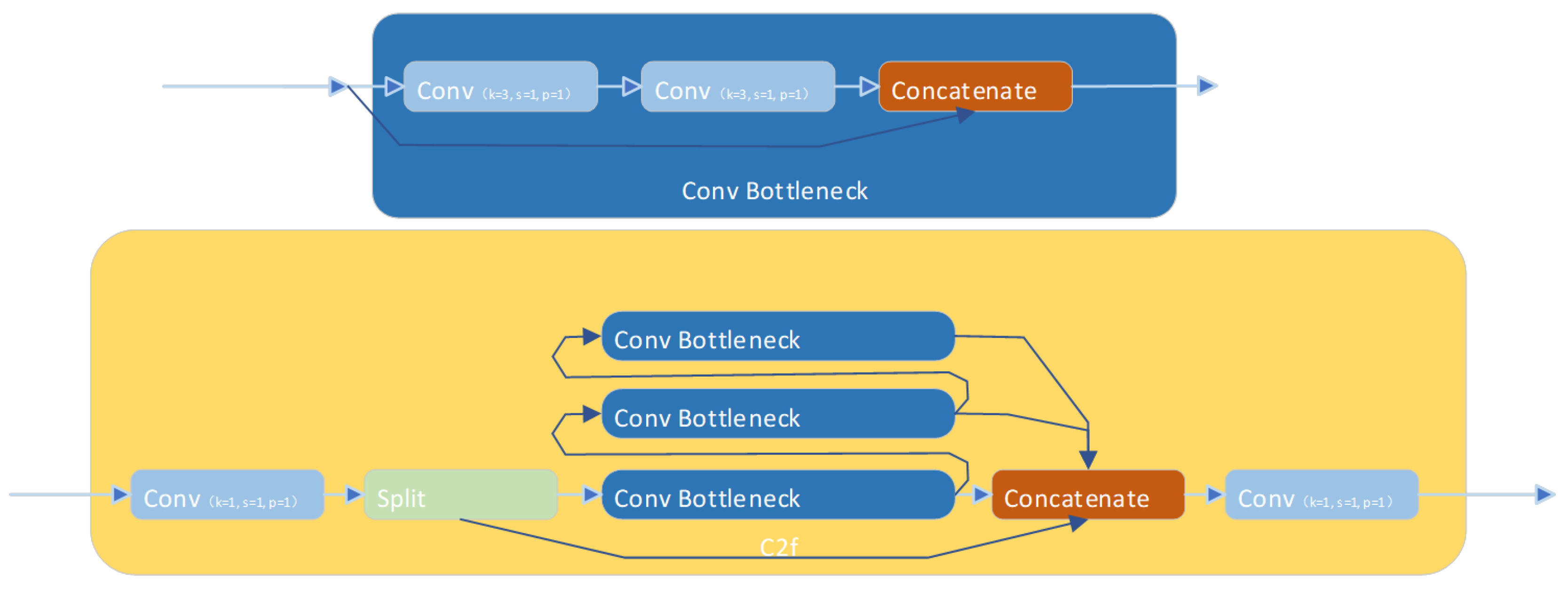 Drones 07 00526 g004 550