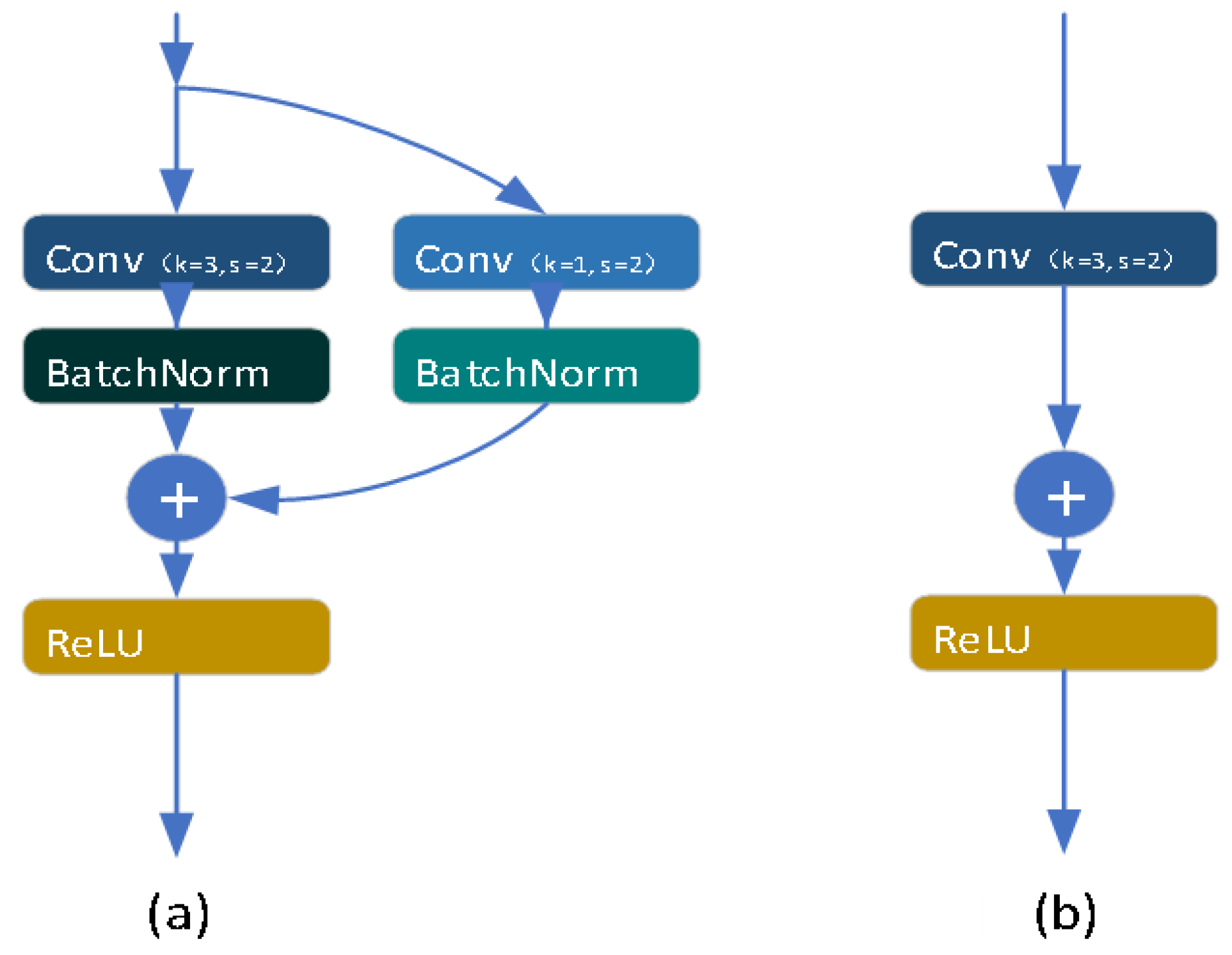 Drones 07 00526 g005 550