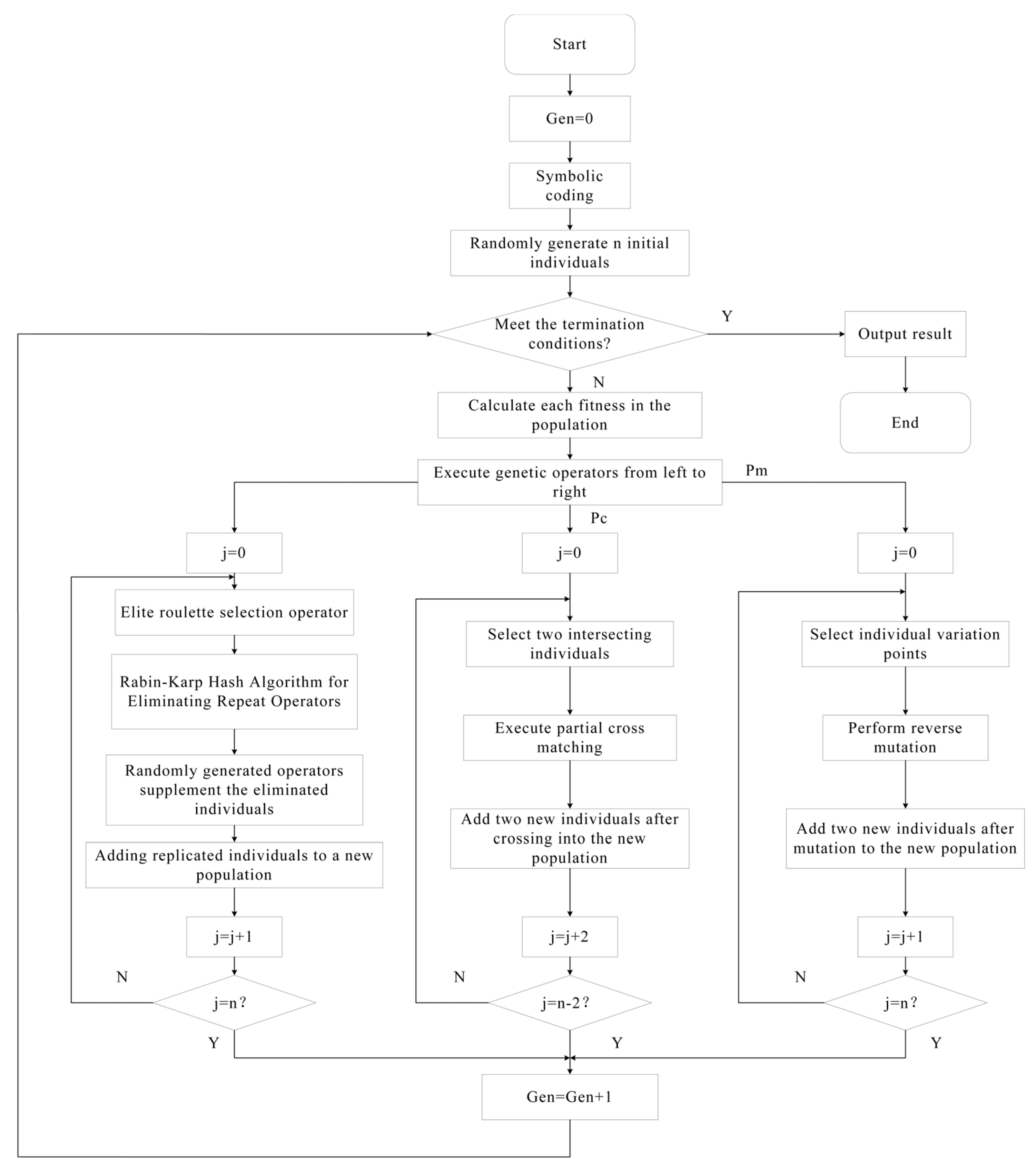 Drones 07 00527 g006 Drones 07 00527 g006