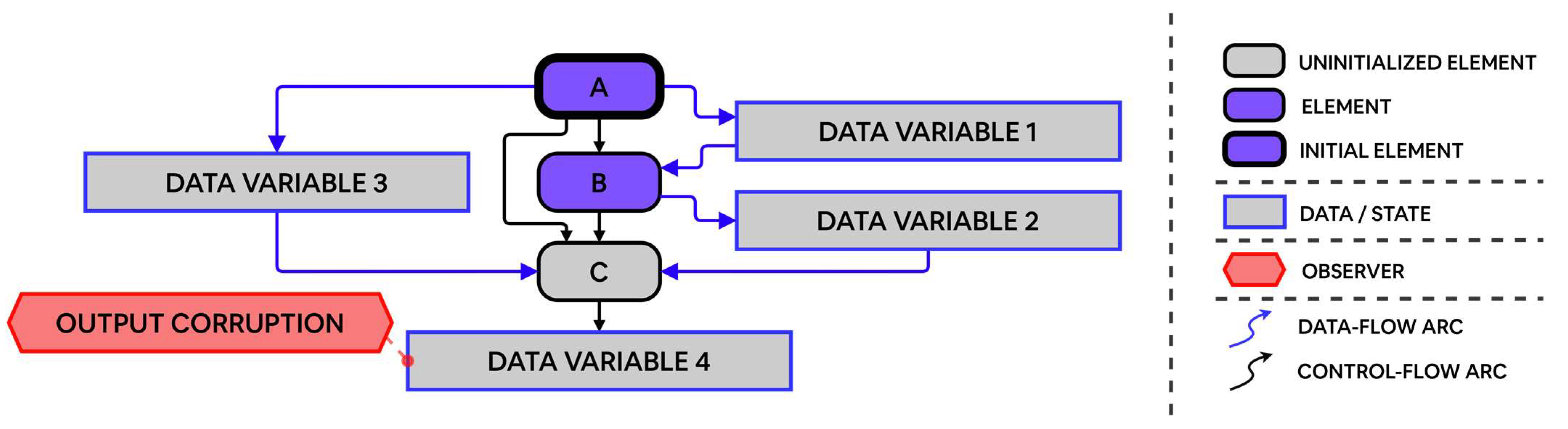 Drones 07 00528 g002 Drones 07 00528 g002