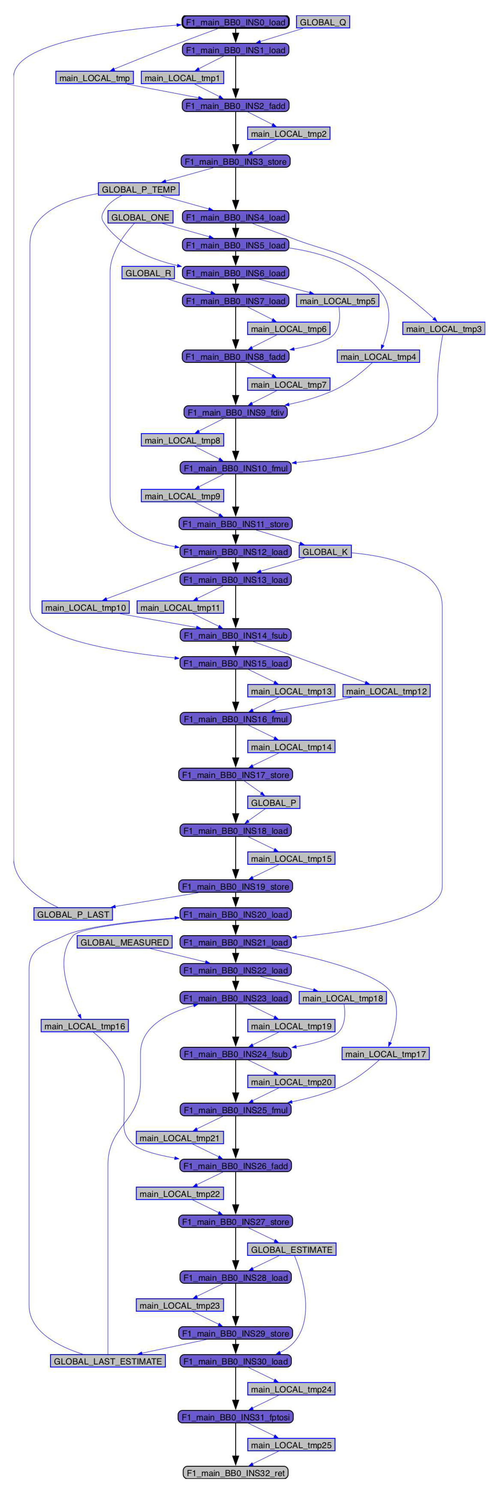 Drones 07 00528 g007 Drones 07 00528 g007