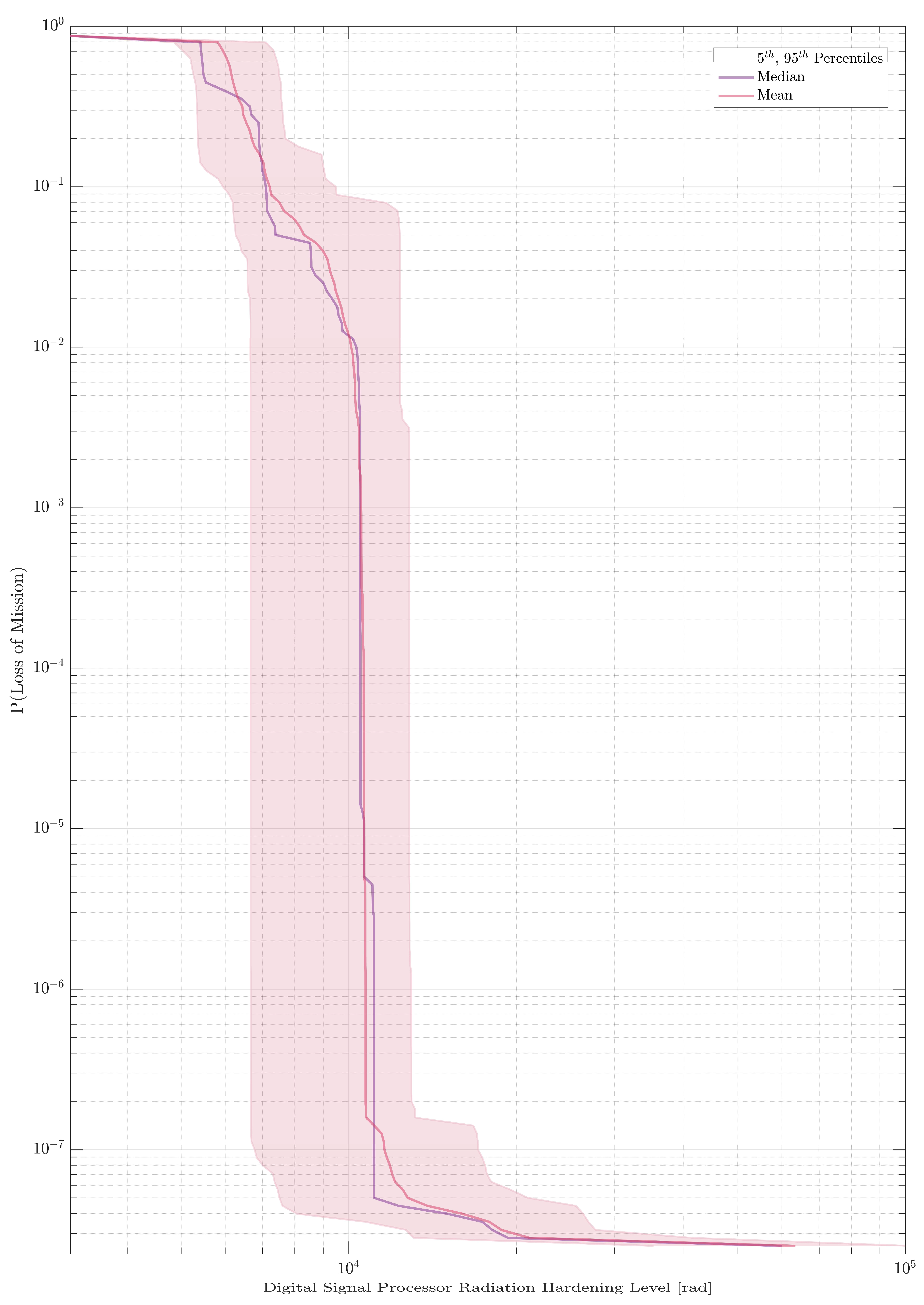 Drones 07 00528 g010 Drones 07 00528 g010