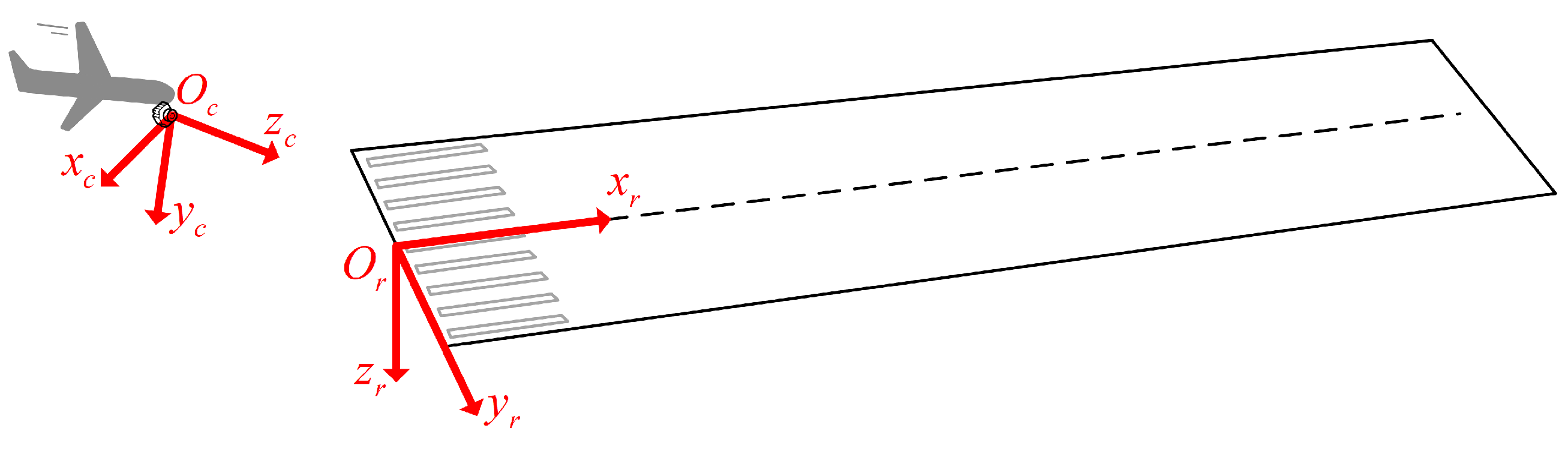 Drones 07 00529 g003 Drones 07 00529 g003