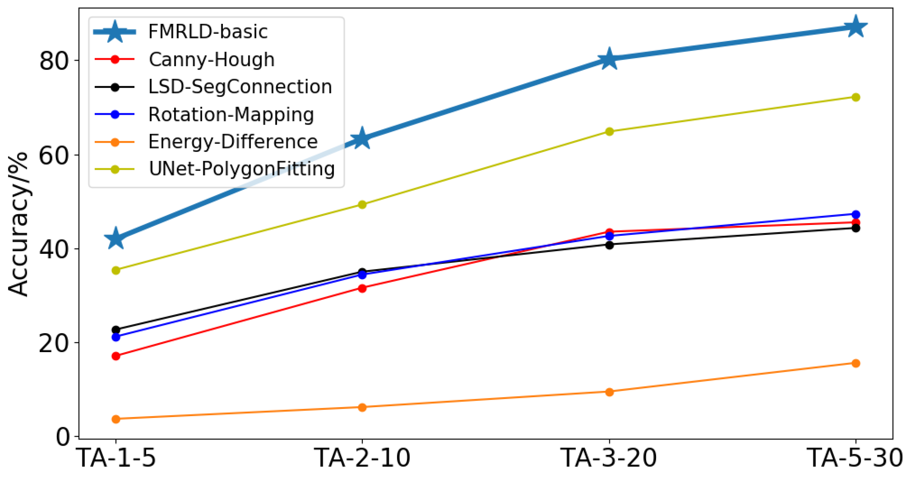 Drones 07 00529 g010 Drones 07 00529 g010