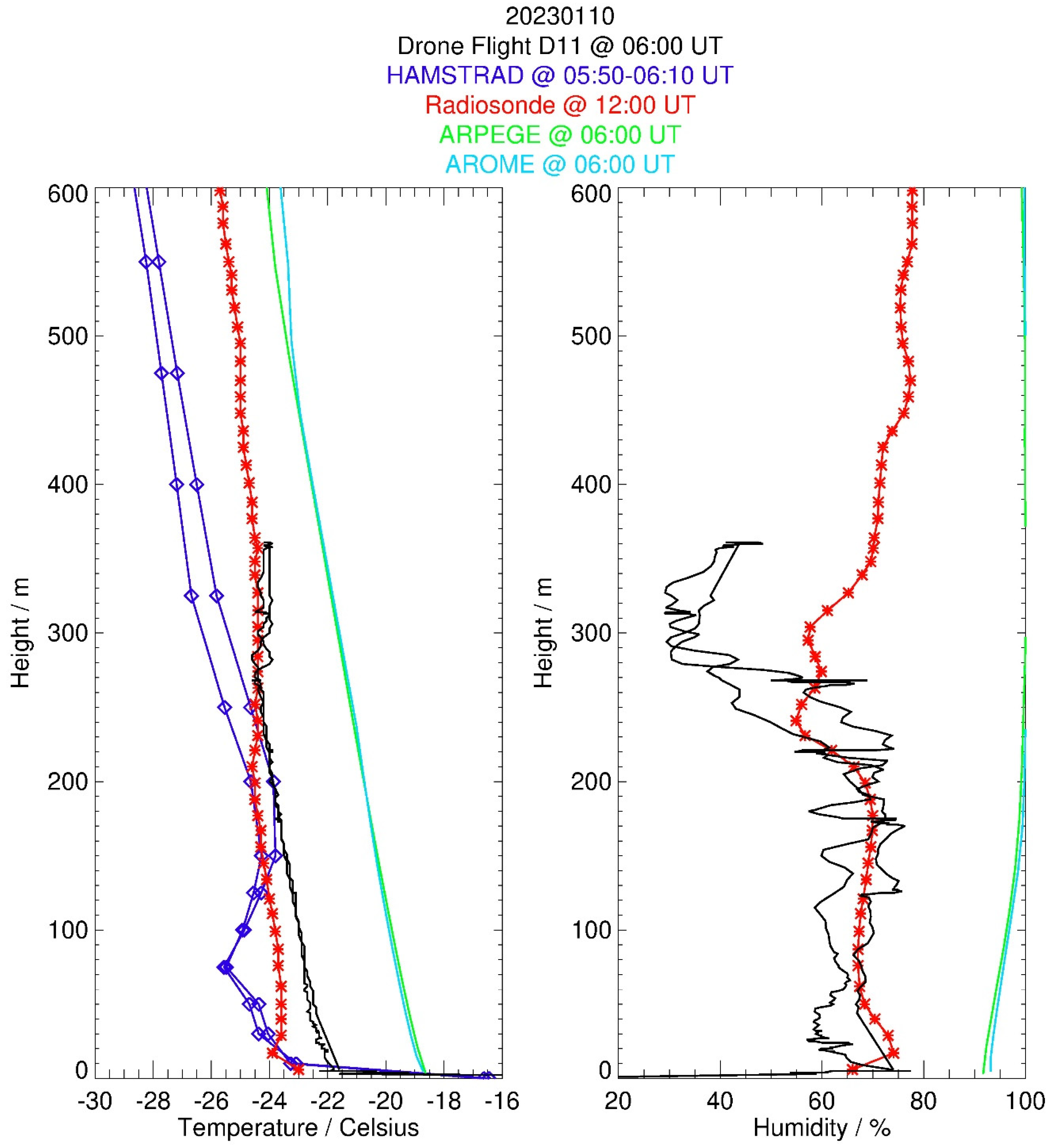 Drones 07 00532 g008