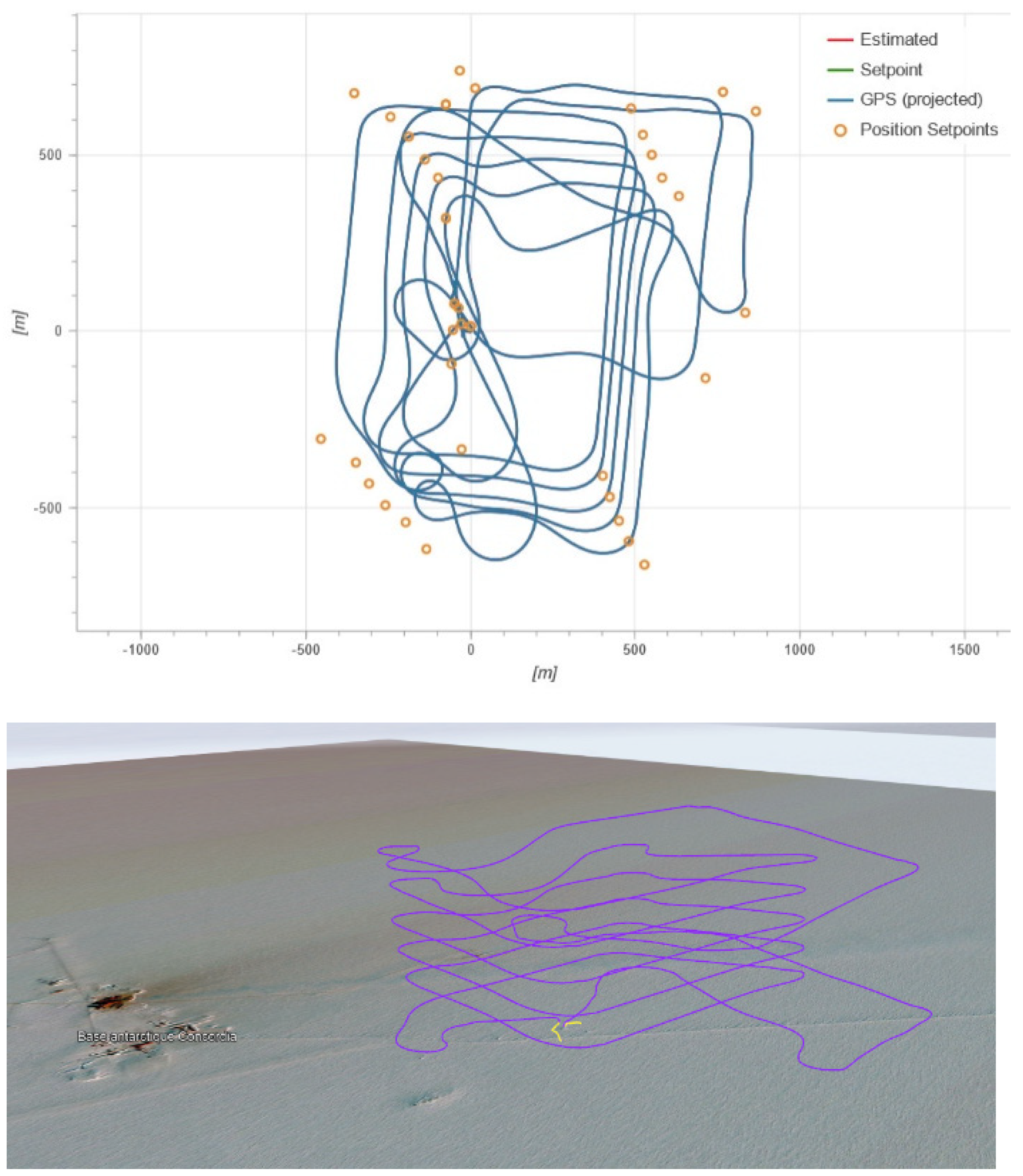 Drones 07 00532 g011