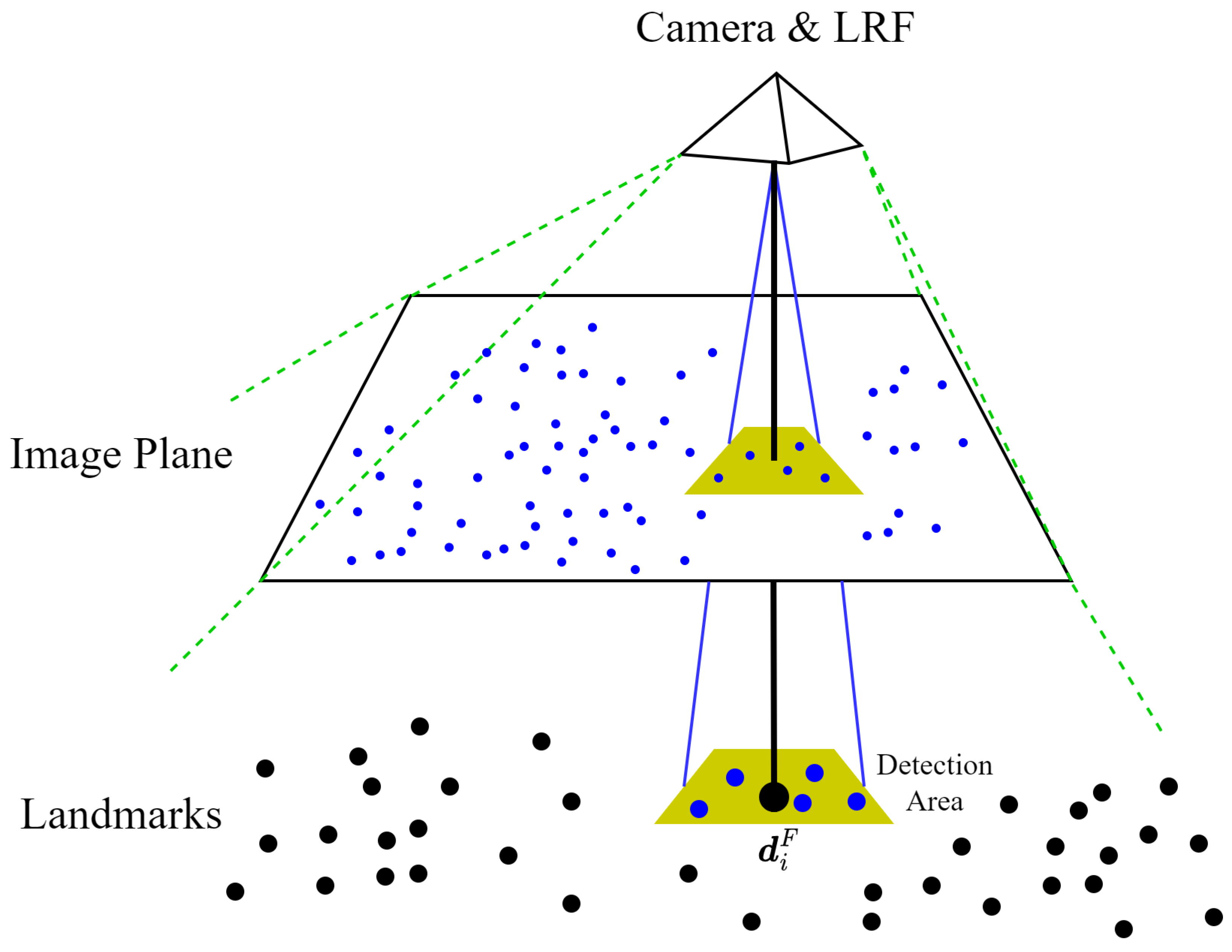 Drones 07 00540 g002