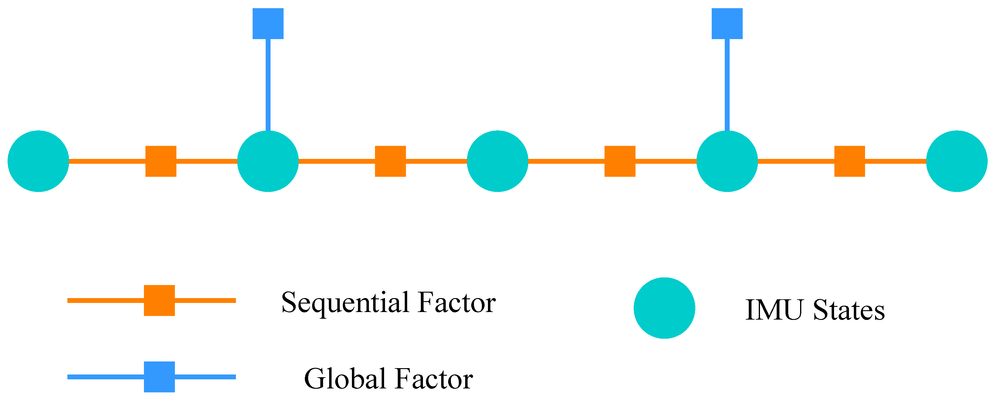 Drones 07 00540 g004