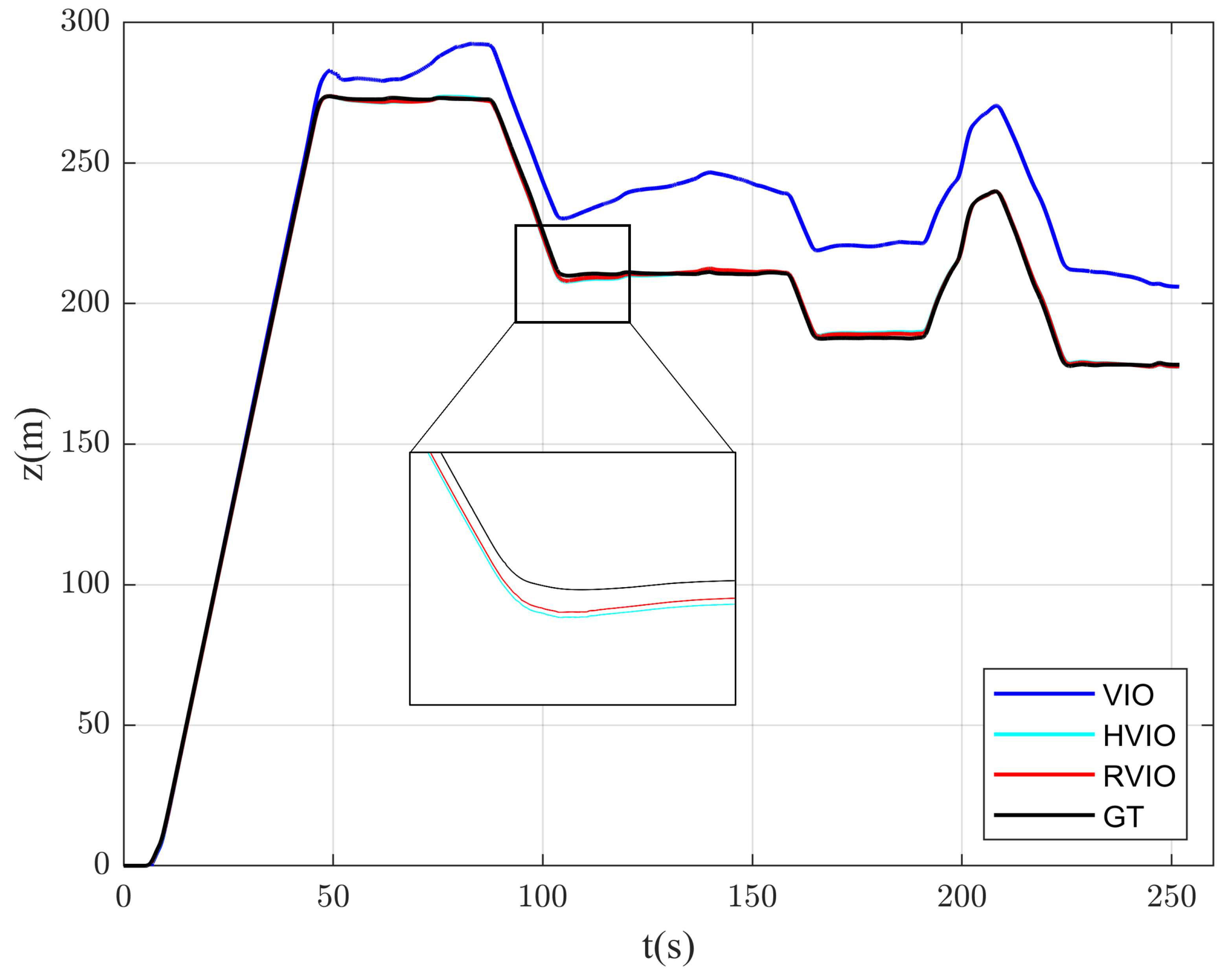 Drones 07 00540 g006
