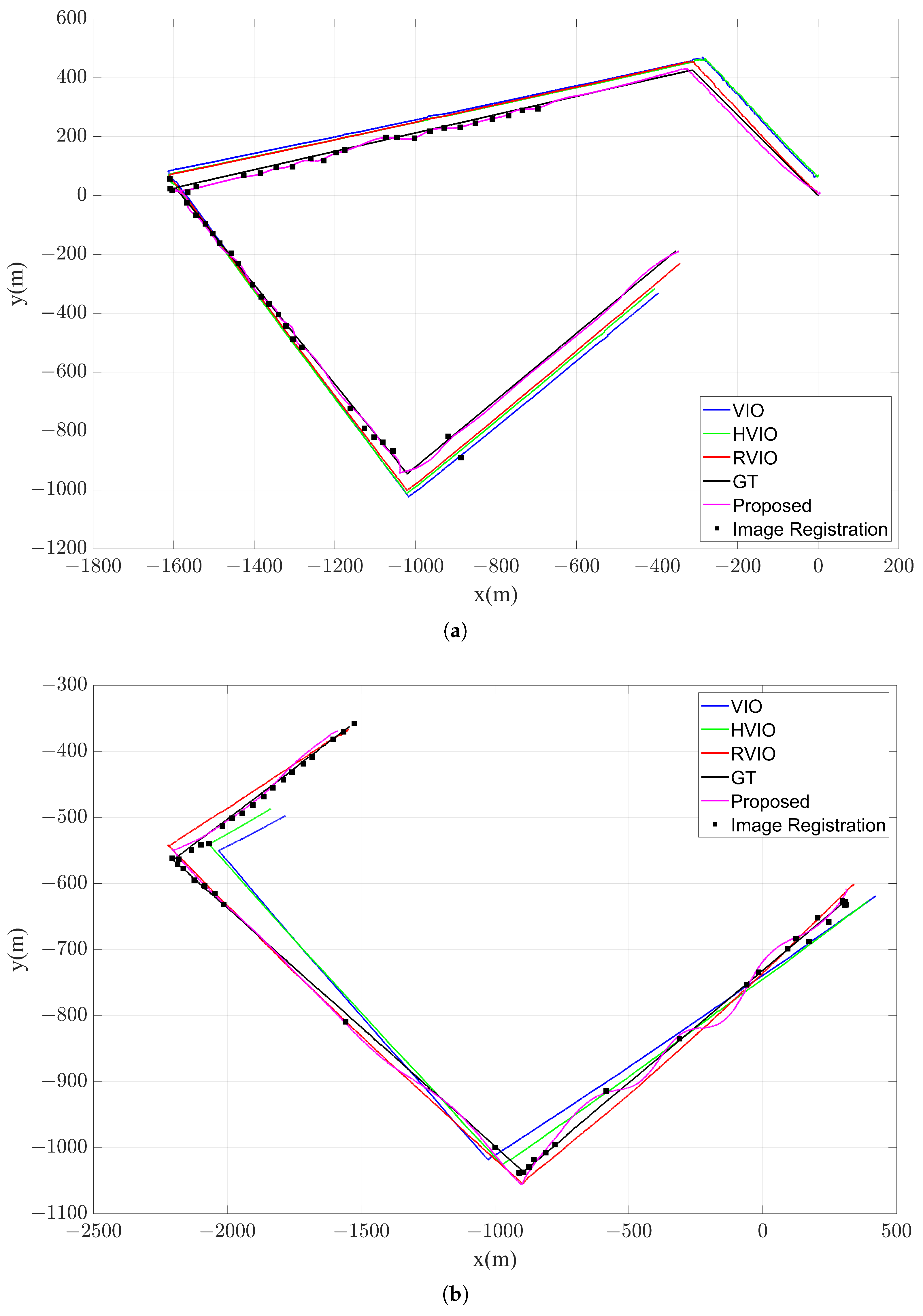 Drones 07 00540 g011