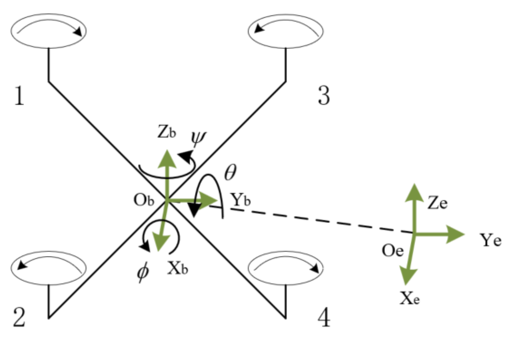 Drones 07 00541 g002