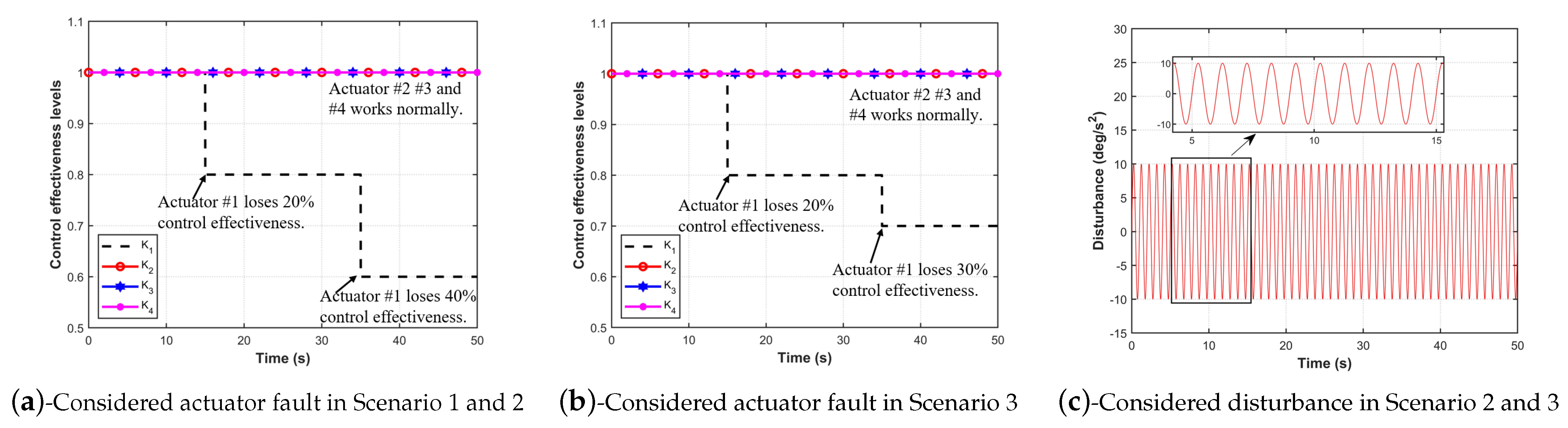 Drones 07 00541 g004