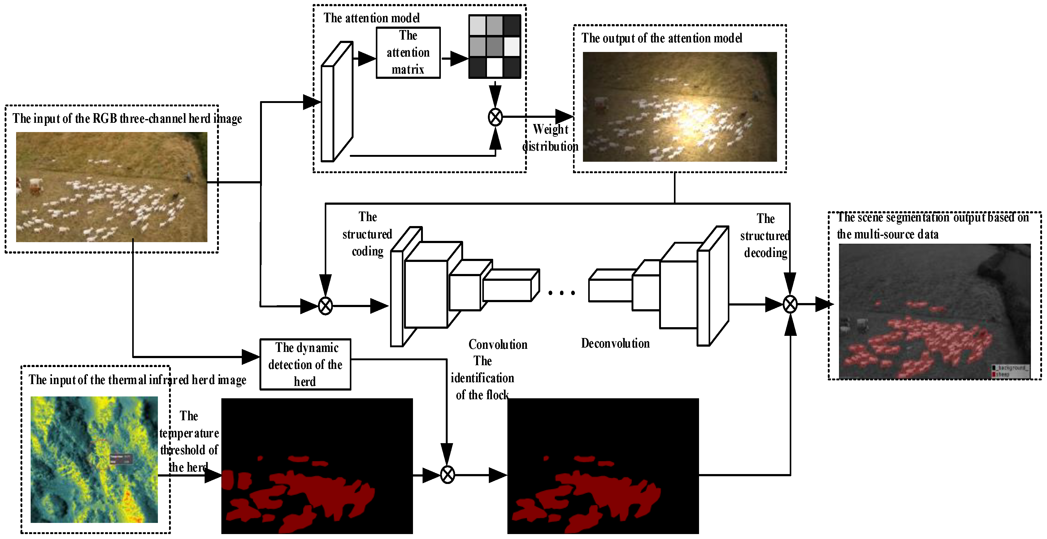 Drones 07 00542 g005