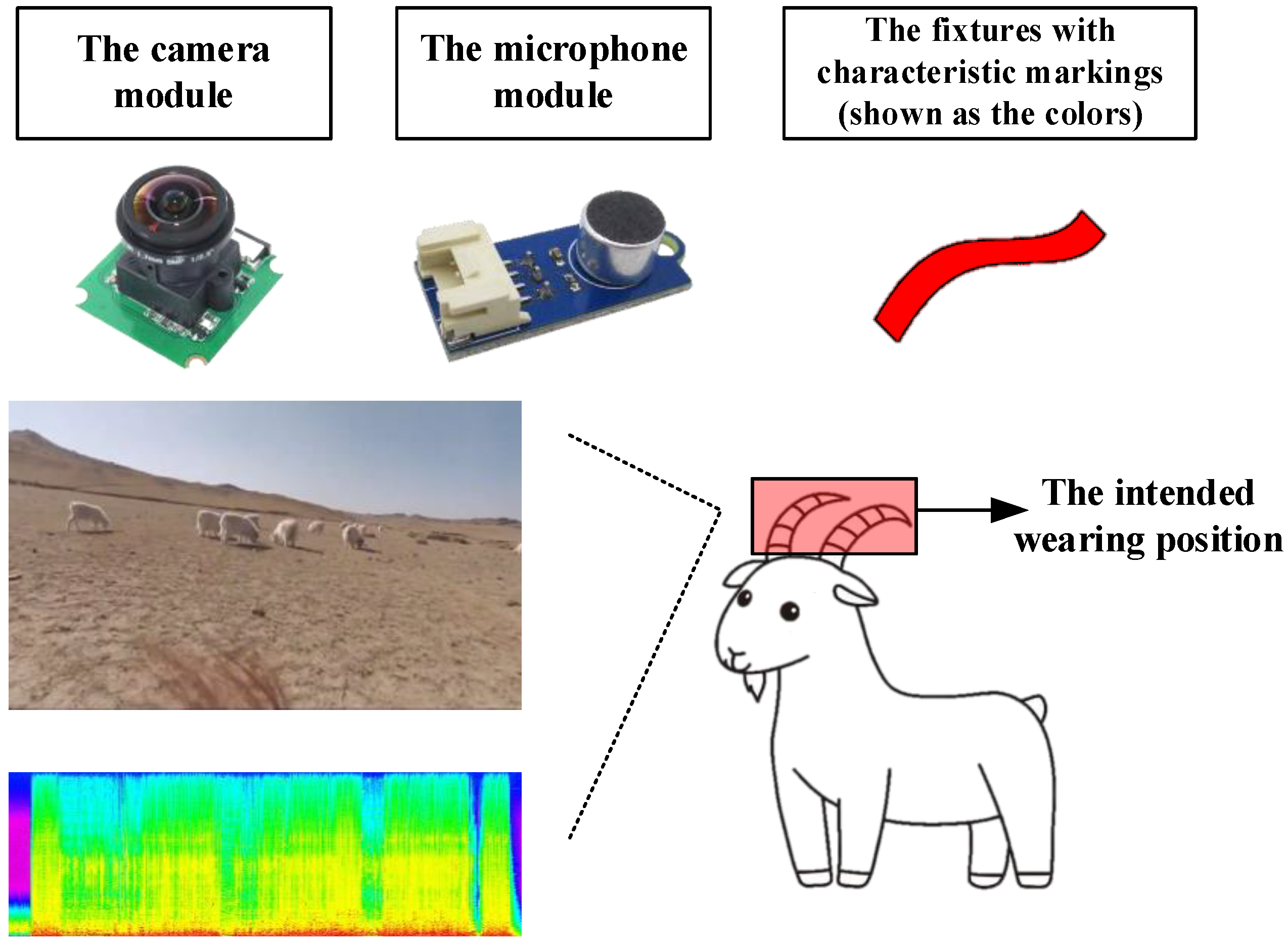 Drones 07 00542 g006