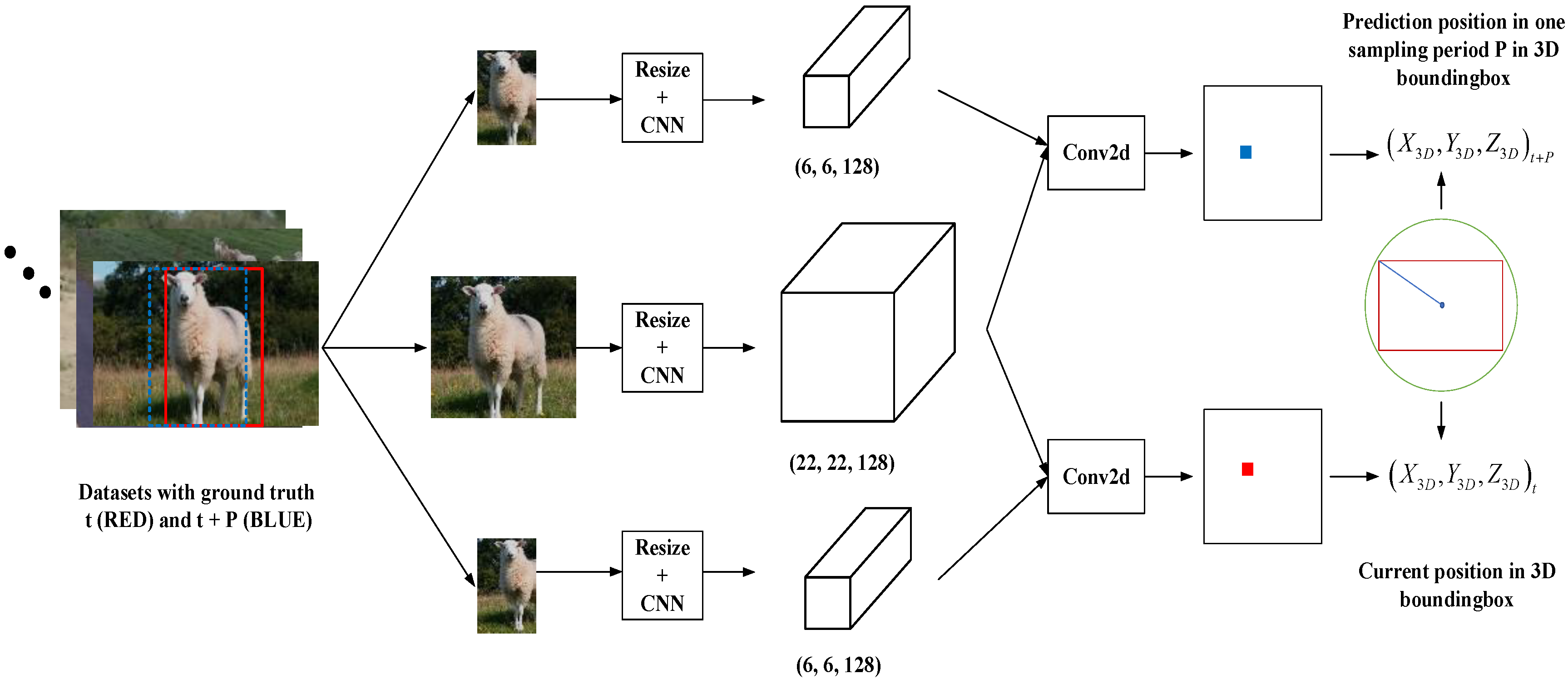 Drones 07 00542 g008