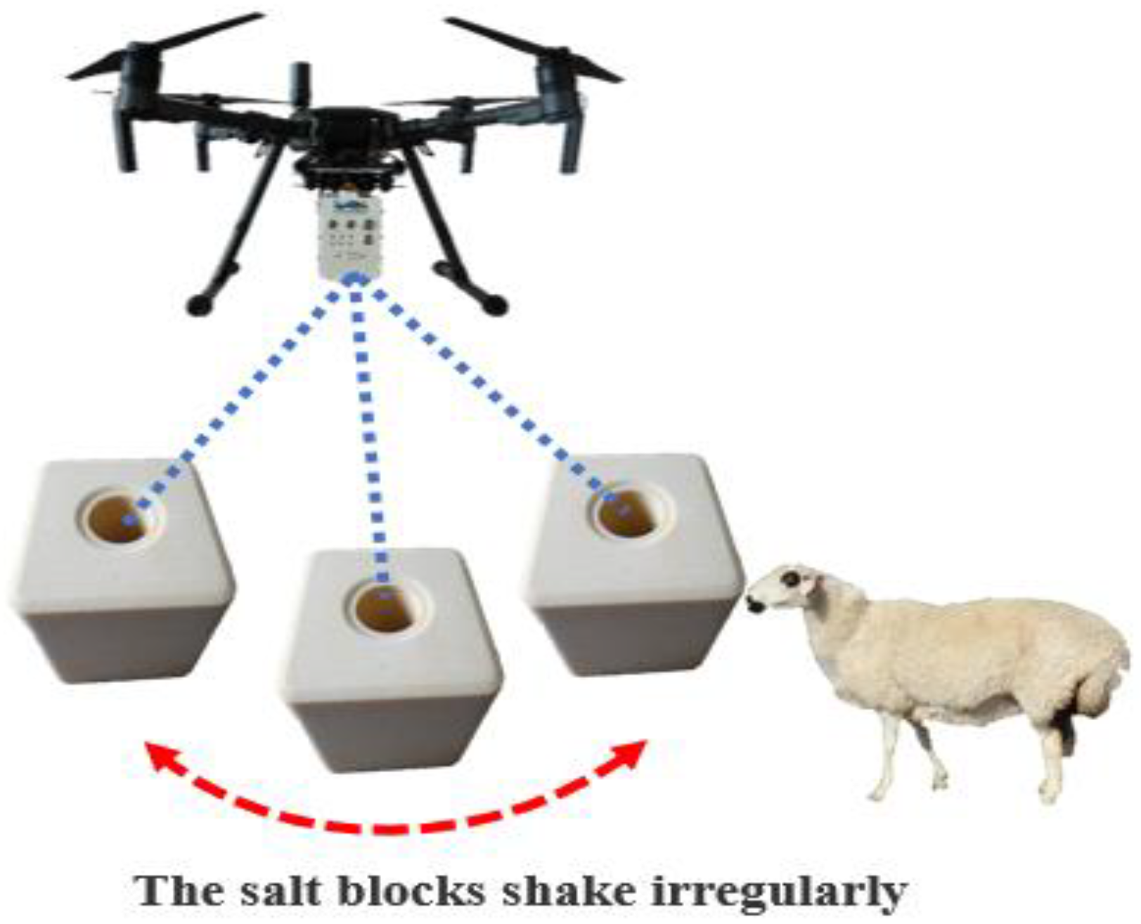 Drones 07 00542 g012