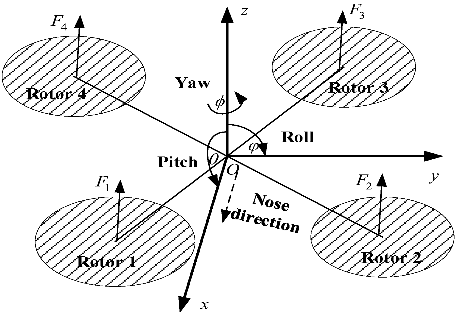 Drones 07 00542 g013