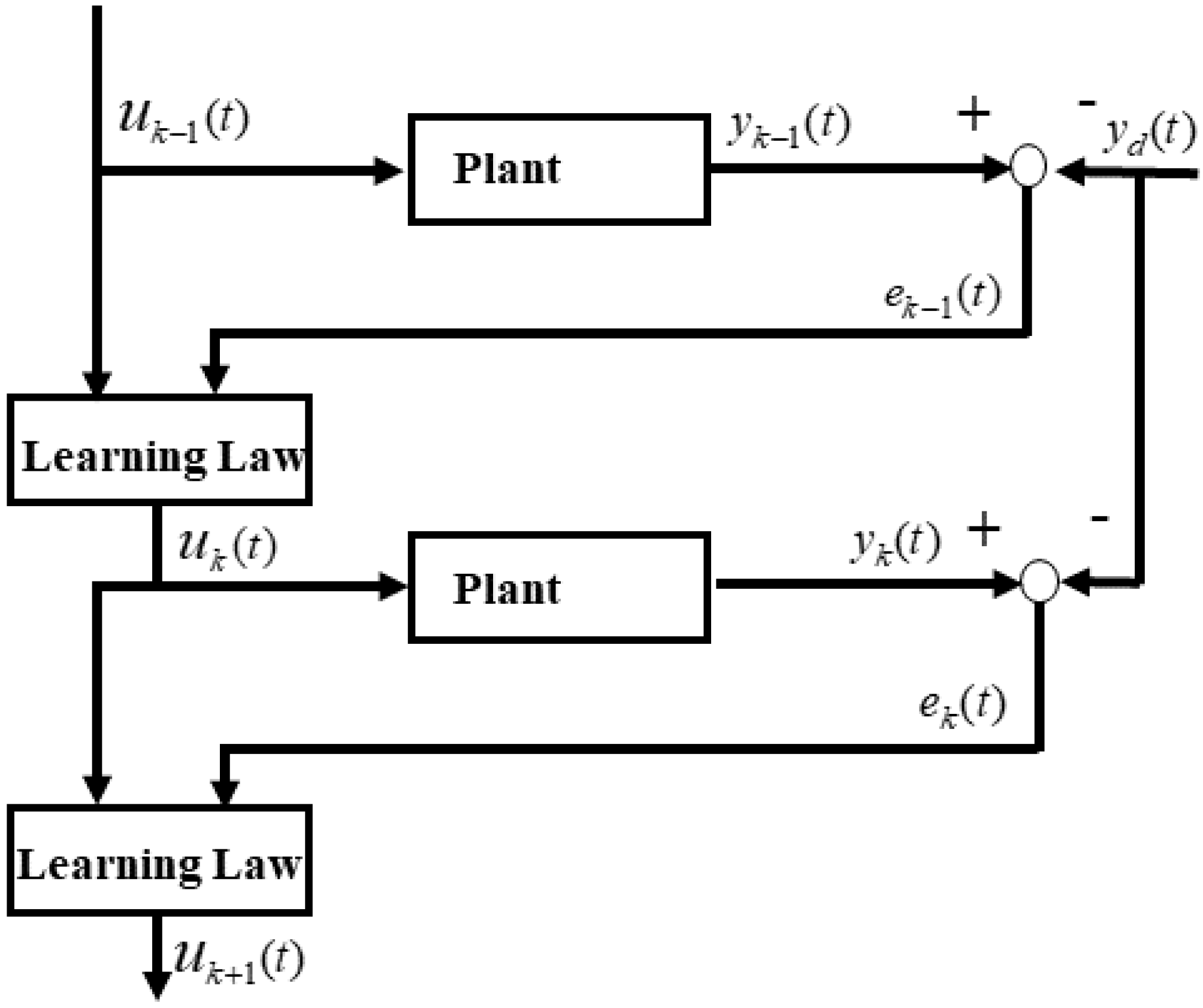 Drones 07 00542 g014