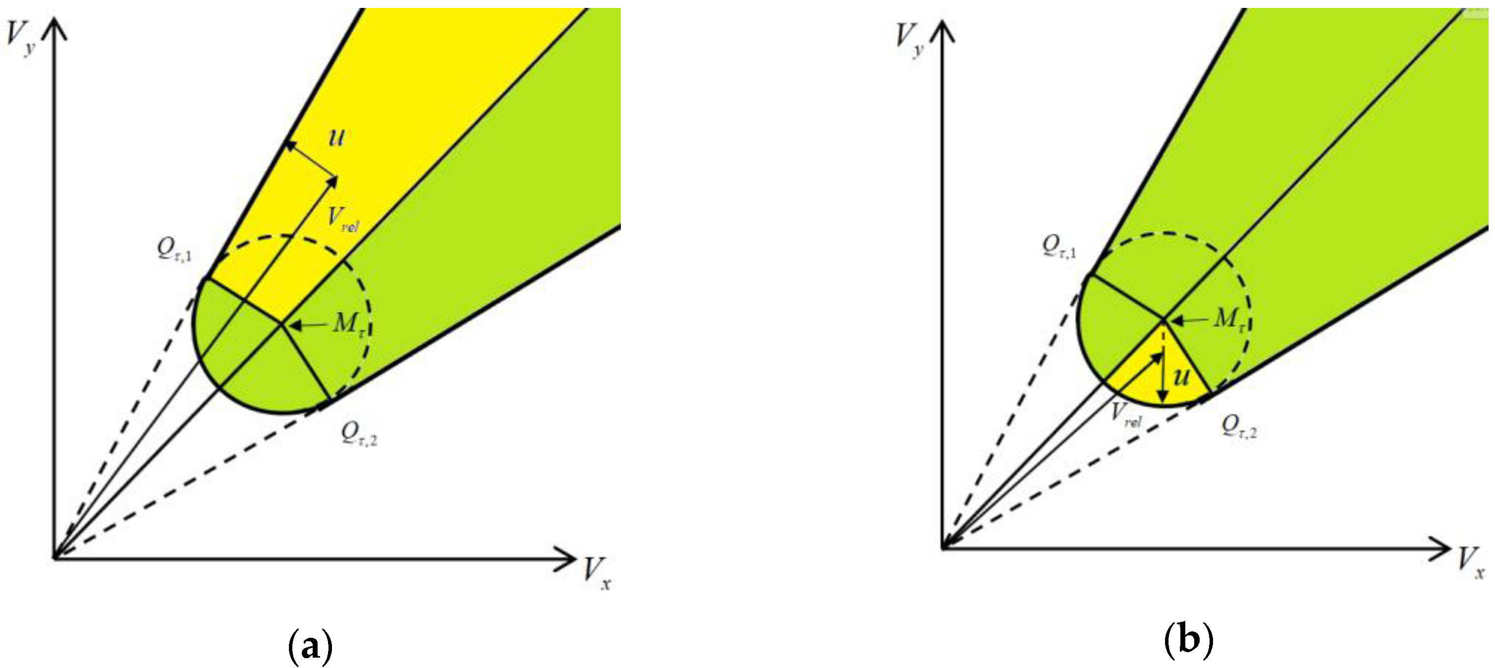 Drones 07 00542 g016