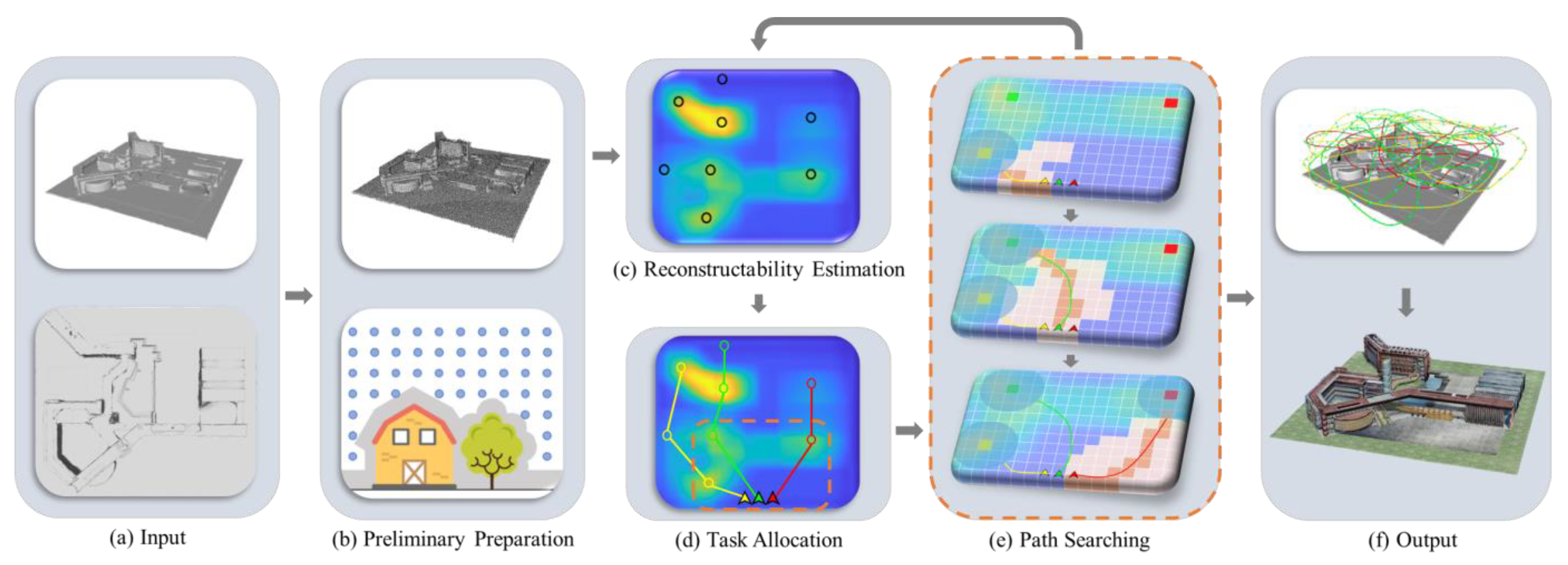 Drones 07 00544 g002